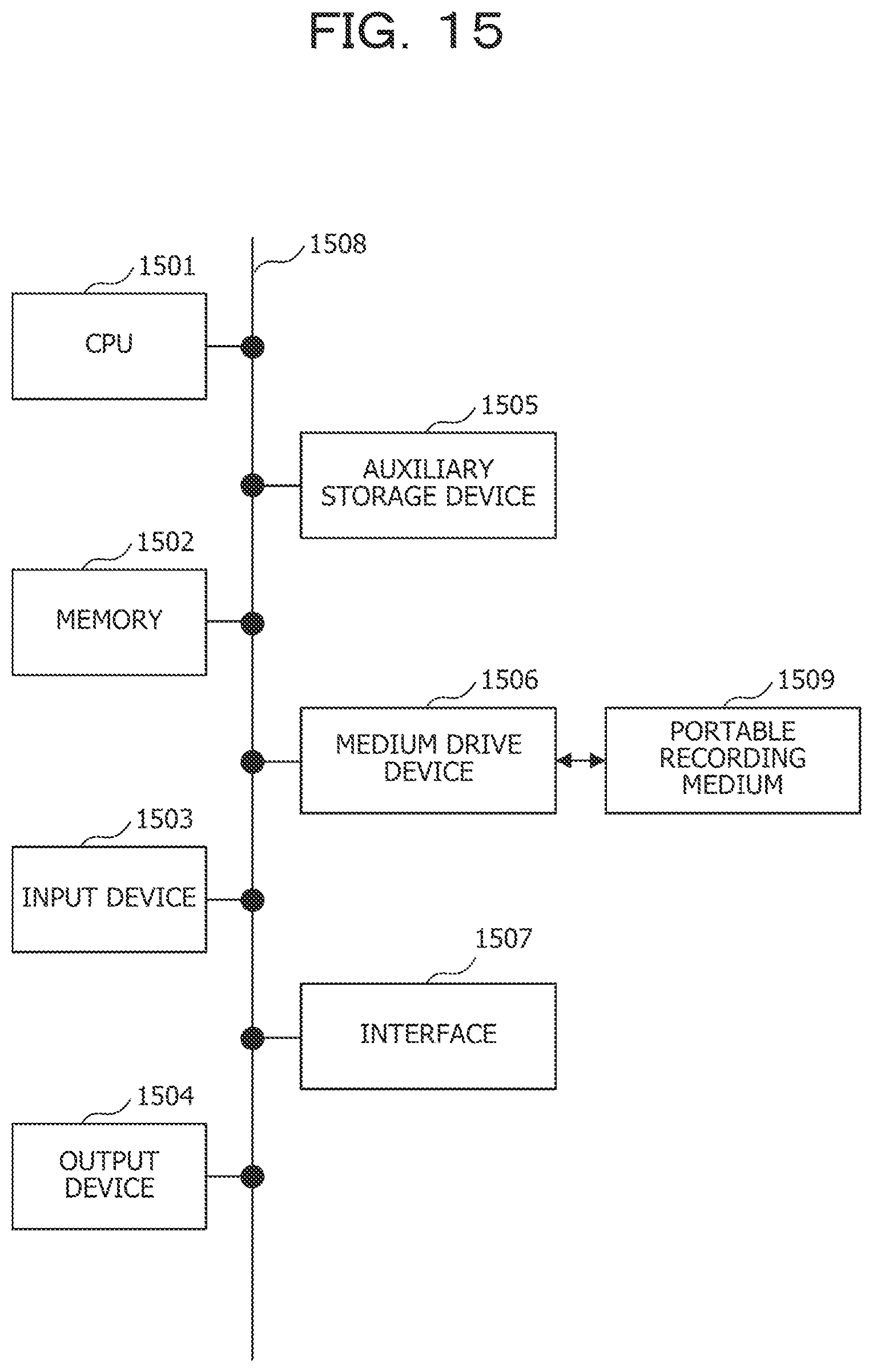 Patent US12101103 Figure 15 – Information processing device and information processing method