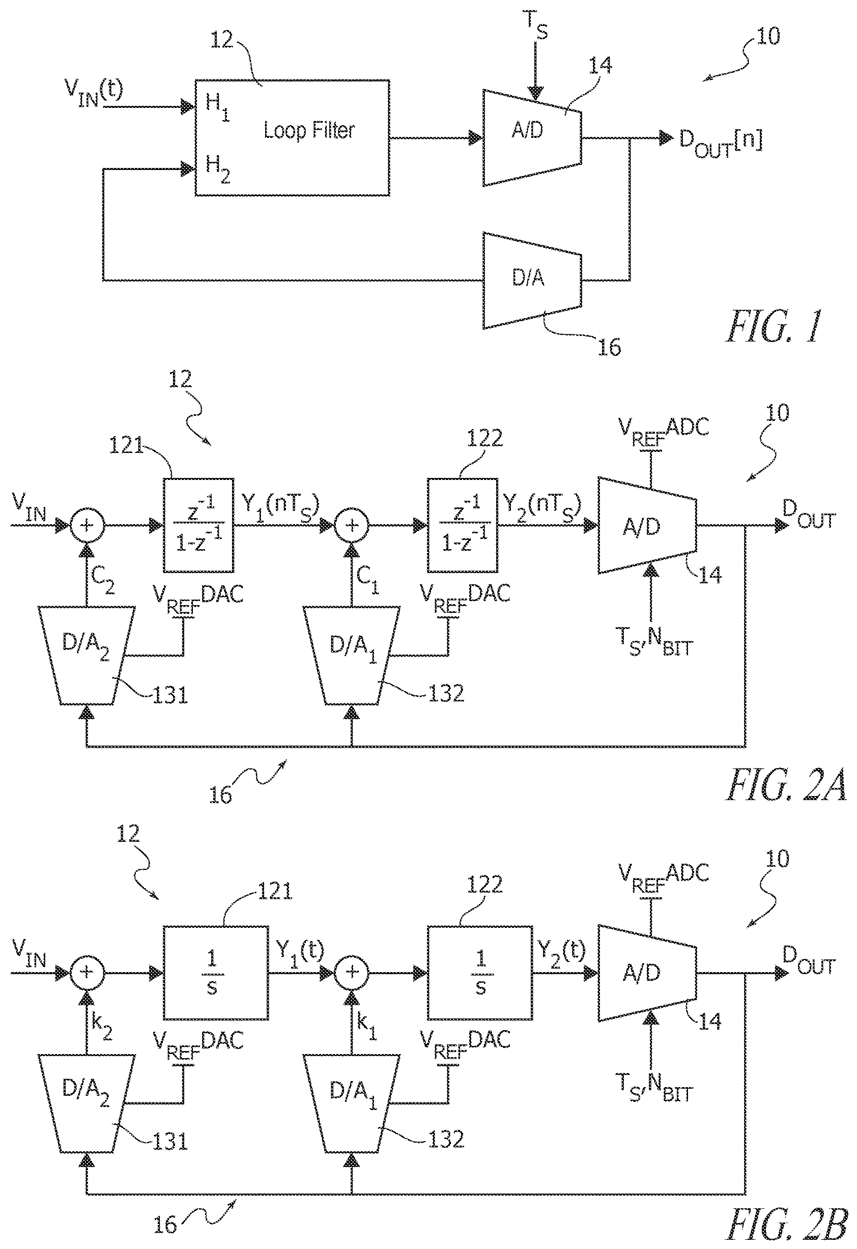 Patent US12101104 Figure 1 – Self-calibration circuit for delta-sigma modulators, corresponding device and method