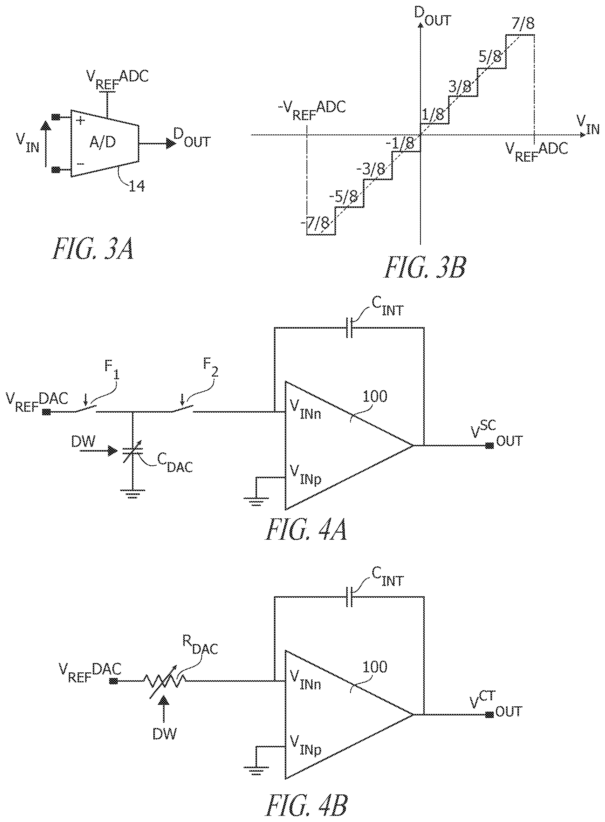 Patent US12101104 Figure 2 – Self-calibration circuit for delta-sigma modulators, corresponding device and method