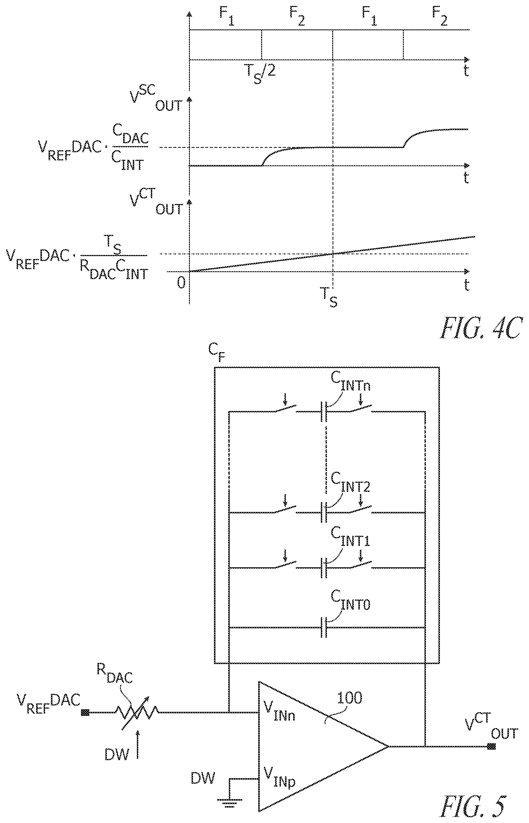 Patent US12101104 Figure 3 – Self-calibration circuit for delta-sigma modulators, corresponding device and method