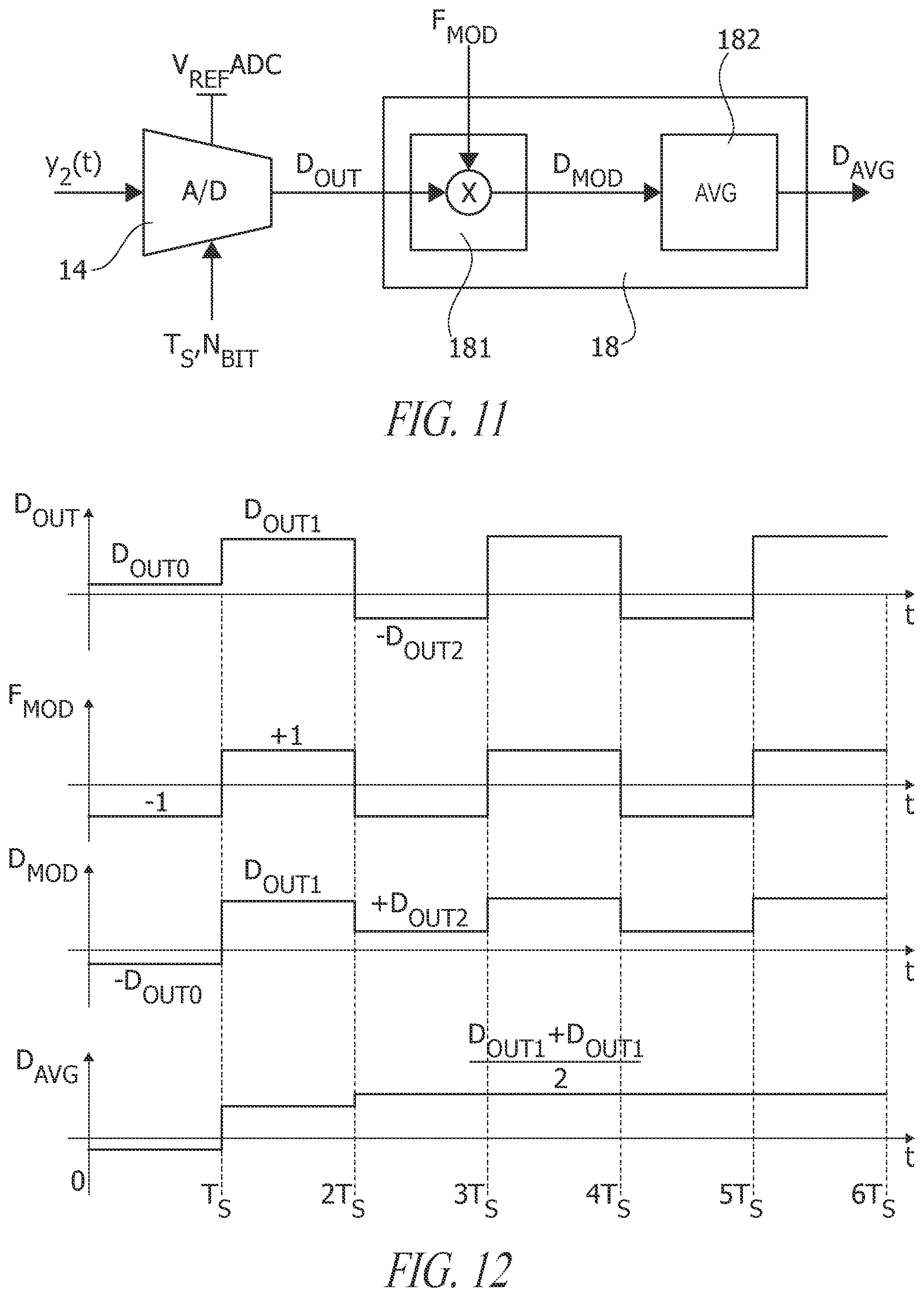 Patent US12101104 Figure 7 – Self-calibration circuit for delta-sigma modulators, corresponding device and method