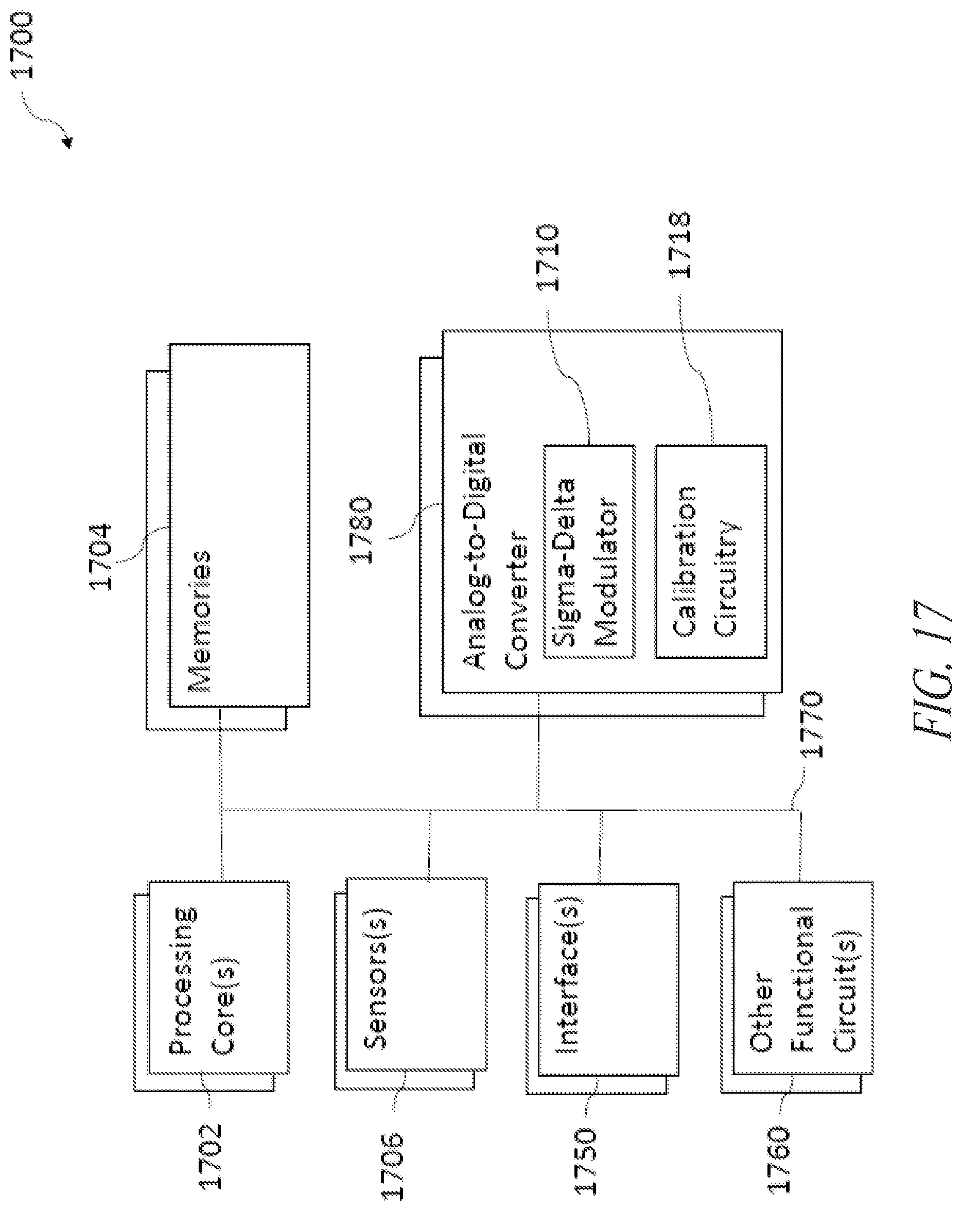 Patent US12101104 Figure 10 – Self-calibration circuit for delta-sigma modulators, corresponding device and method