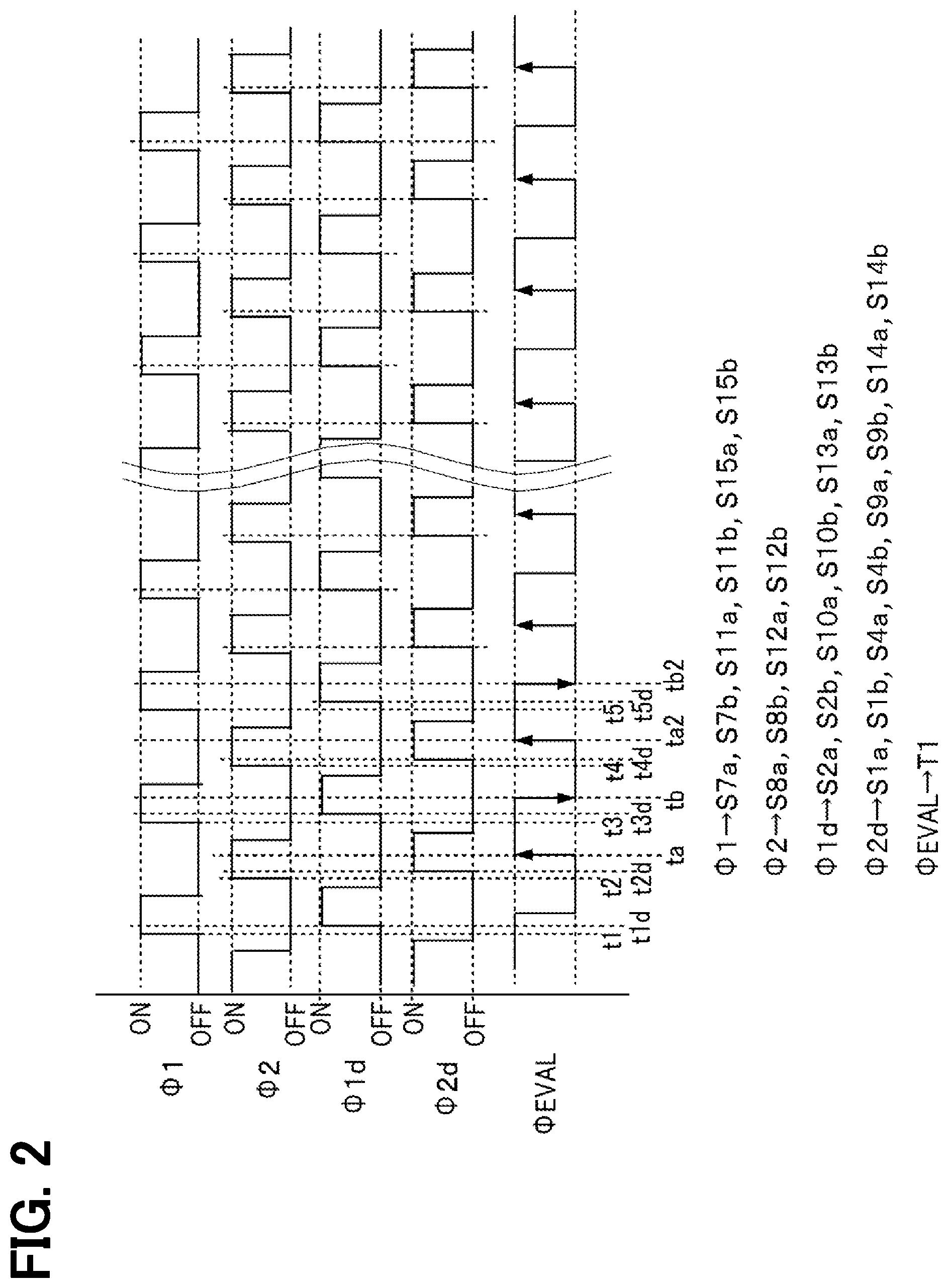 Patent US12101105 Figure 2 – Delta-sigma modulation type A/D converter