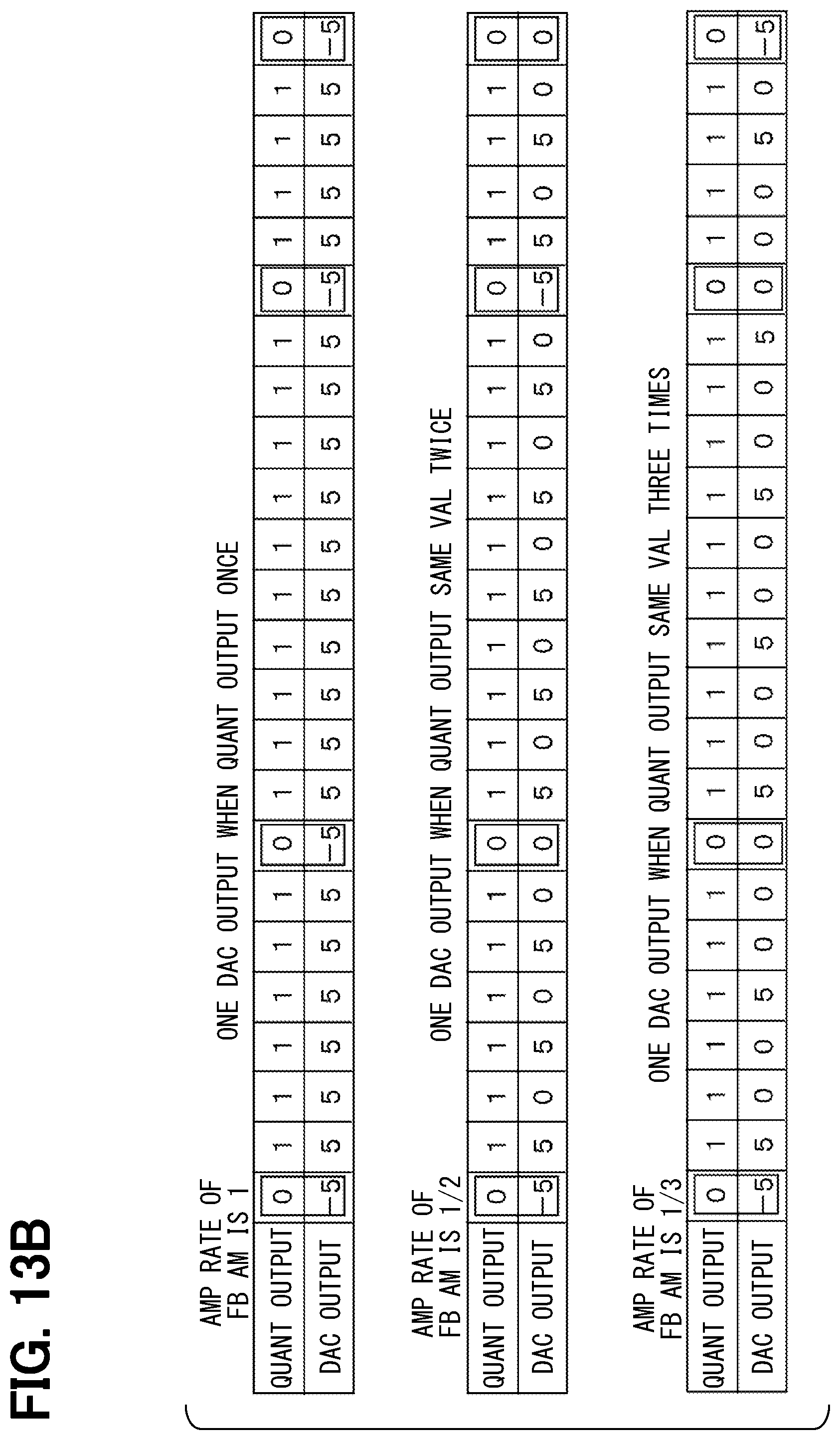 Patent US12101105 Figure 14 – Delta-sigma modulation type A/D converter