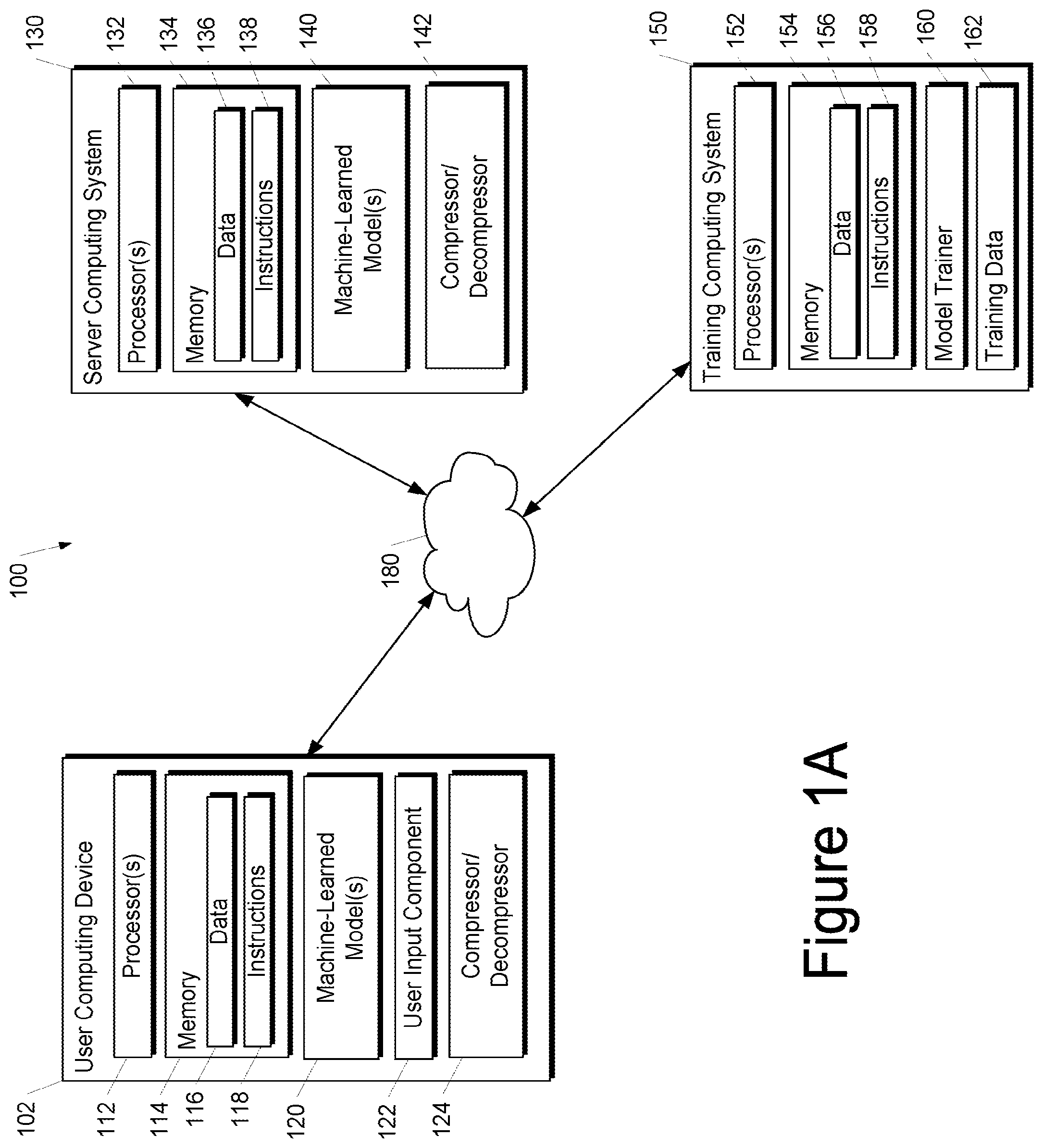 Patent US12101106 Figure 1 – Compression of data that exhibits mixed compressibility