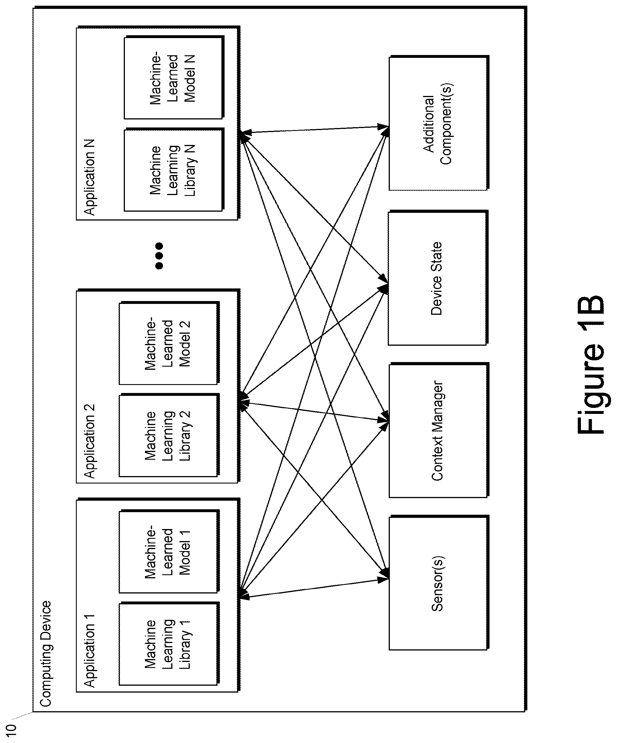 Patent US12101106 Figure 2 – Compression of data that exhibits mixed compressibility
