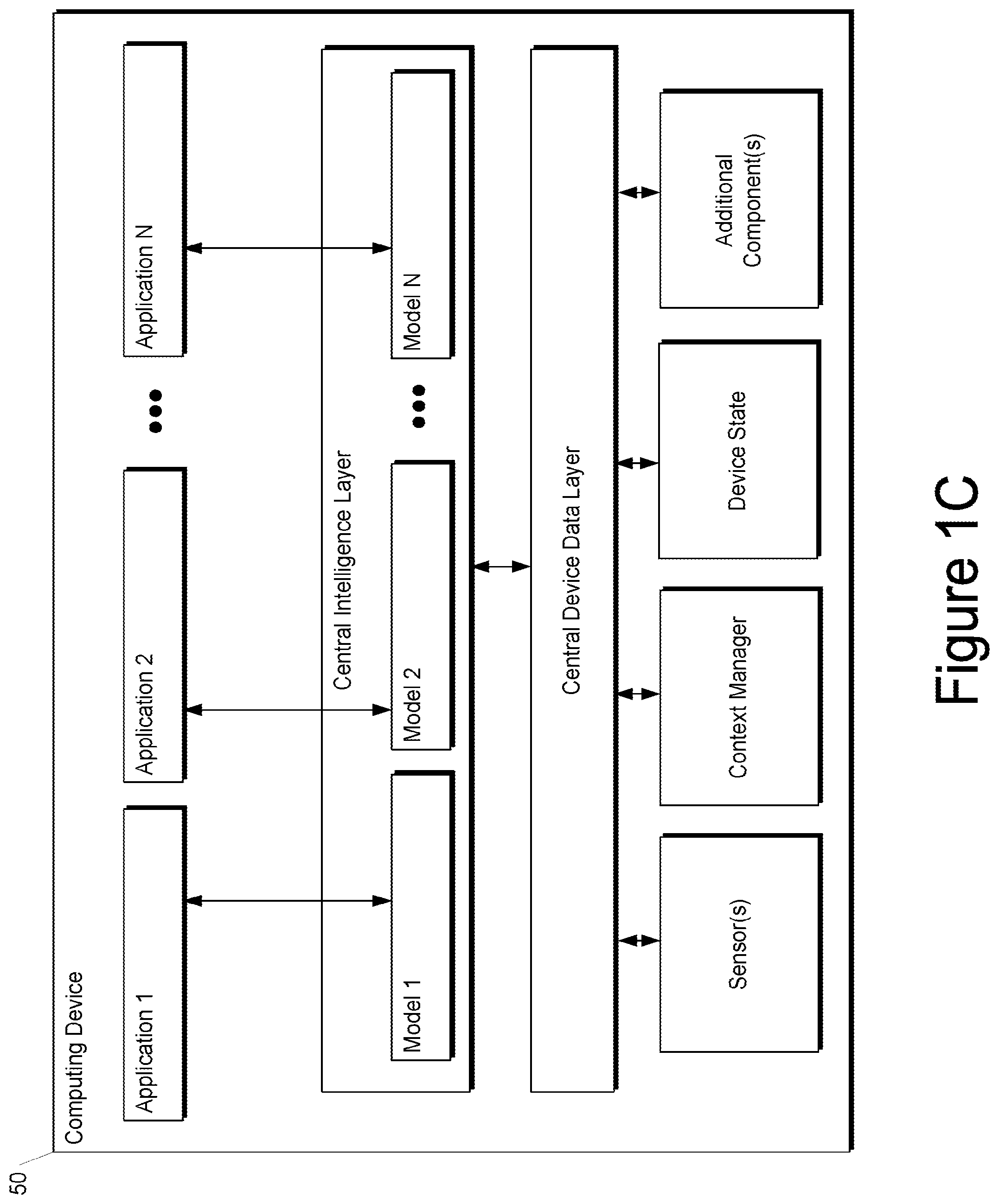 Patent US12101106 Figure 3 – Compression of data that exhibits mixed compressibility