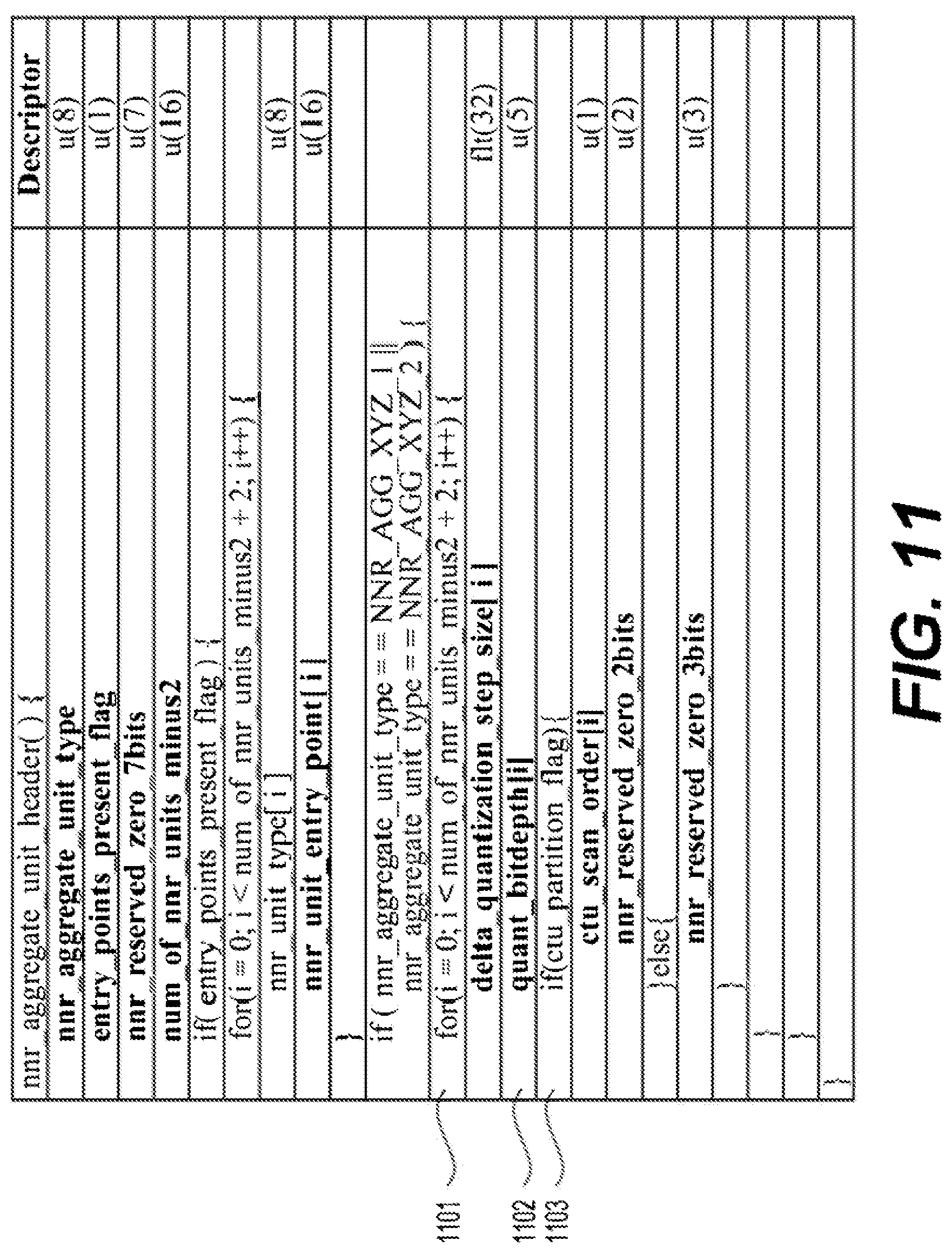 Patent US12101107 Figure 8 – Signaling of coding tree unit block partitioning in neural network model compression