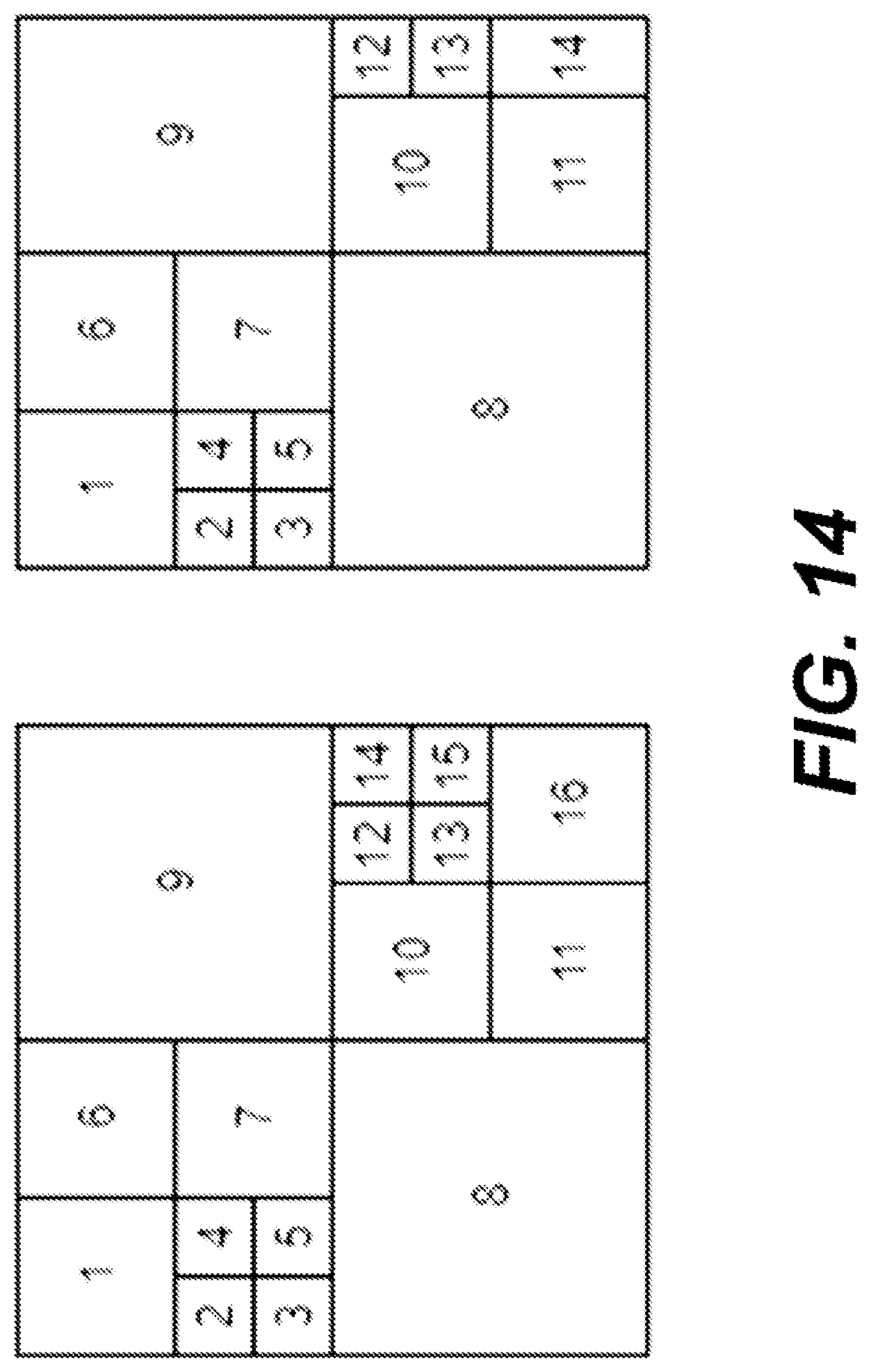 Patent US12101107 Figure 11 – Signaling of coding tree unit block partitioning in neural network model compression