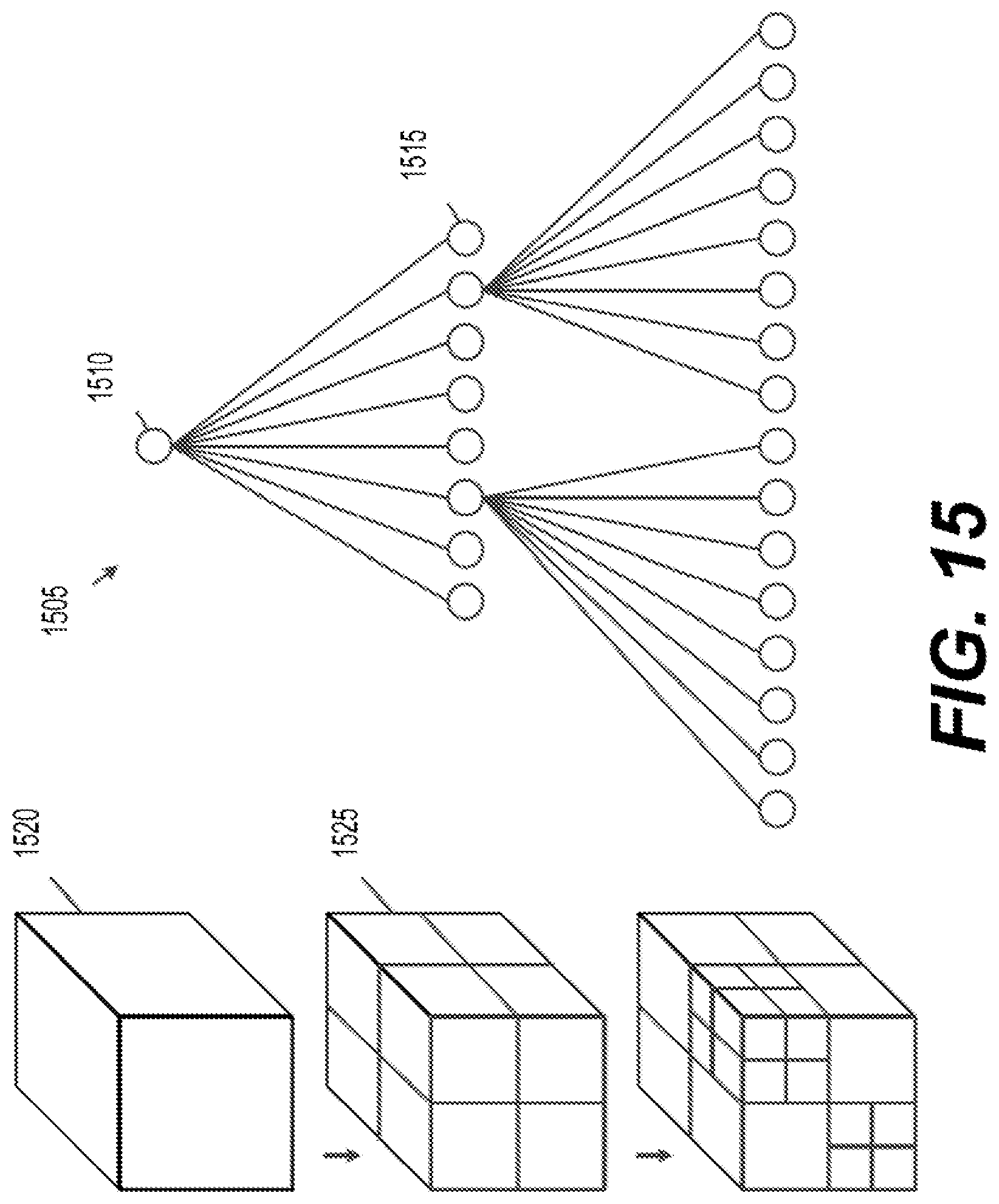 Patent US12101107 Figure 12 – Signaling of coding tree unit block partitioning in neural network model compression