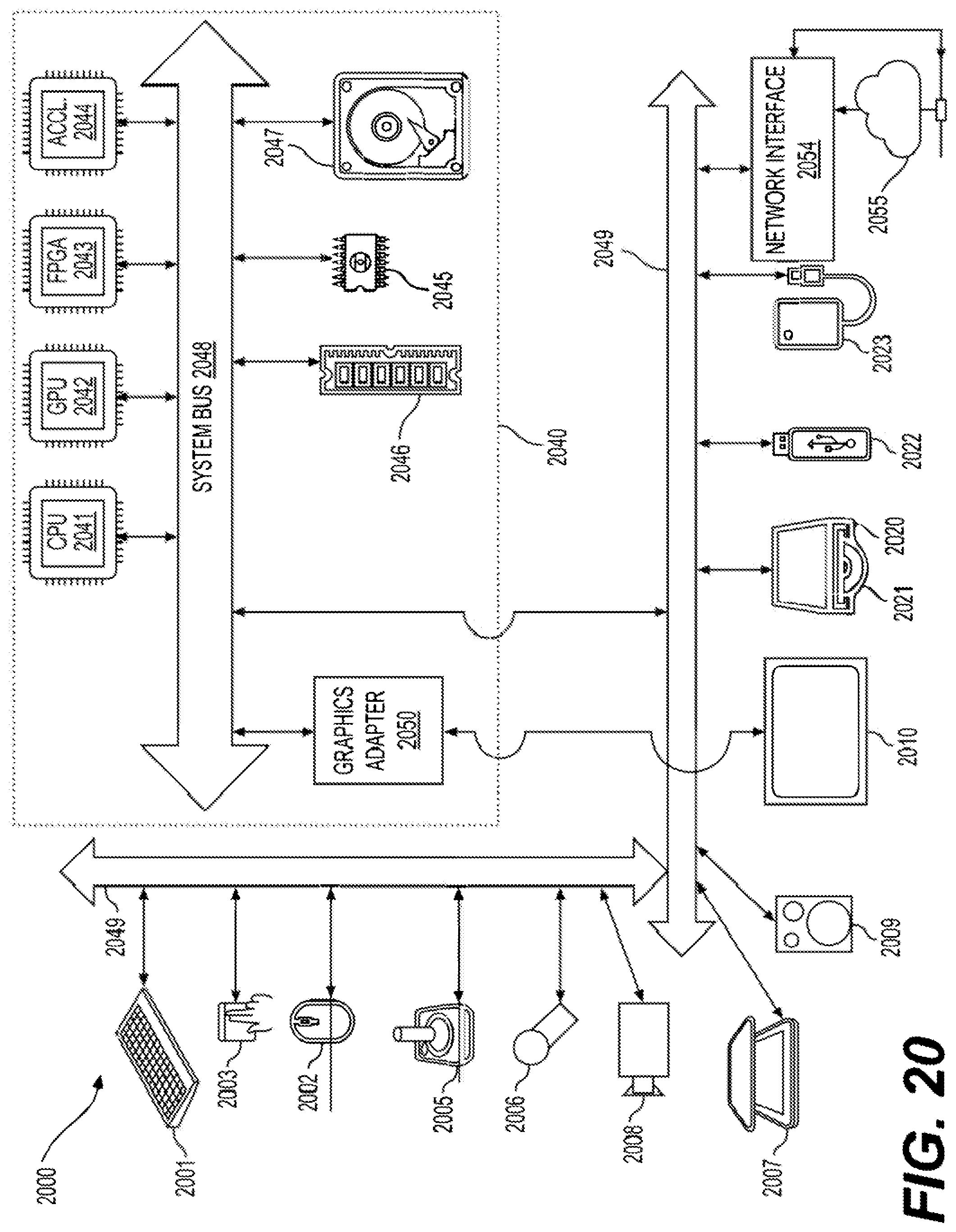 Patent US12101107 Figure 17 – Signaling of coding tree unit block partitioning in neural network model compression