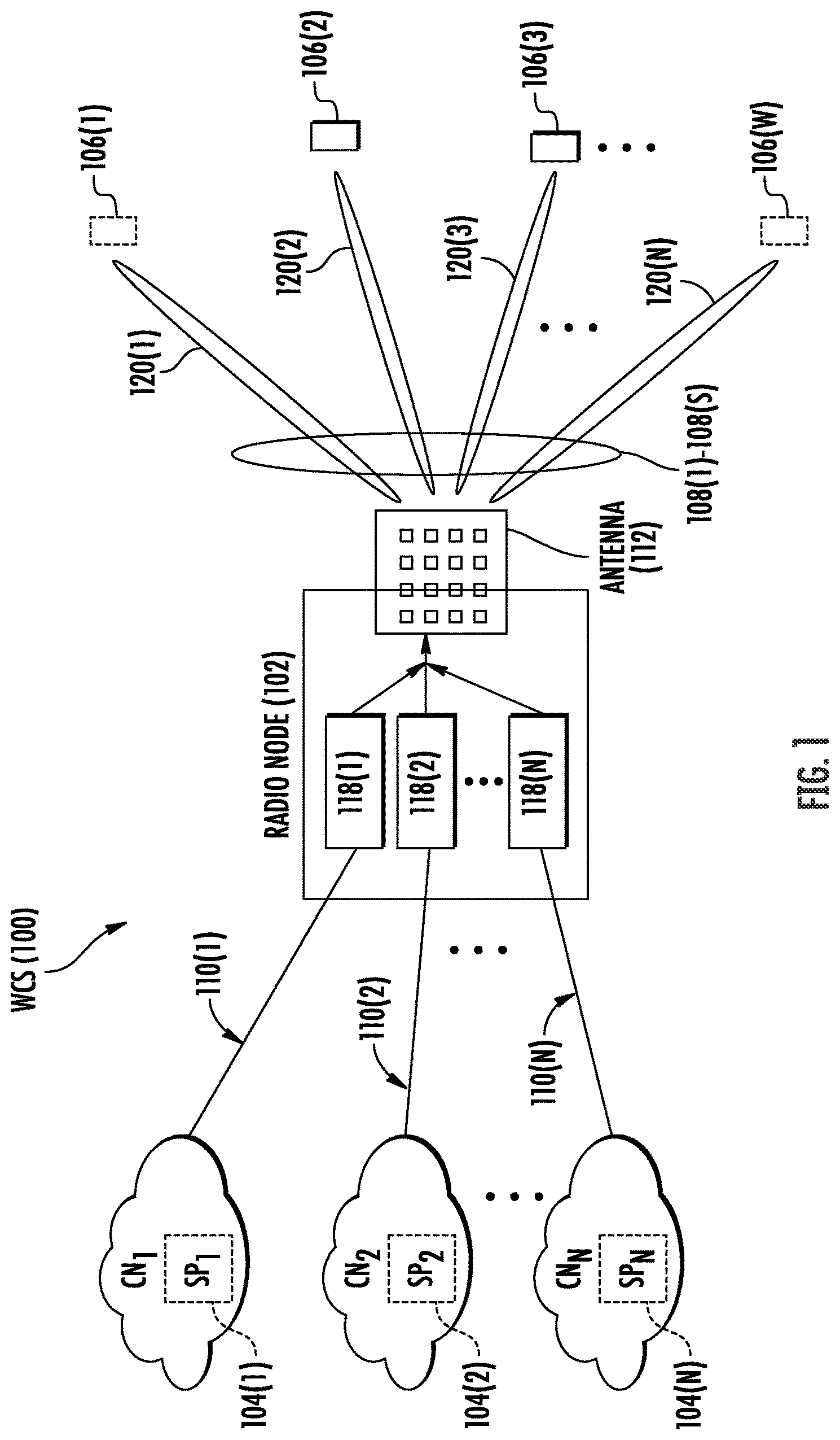 Patent US12101109 Figure 1 – Intelligent thermal and power management in a wireless communications device in a wireless communications system (WCS)