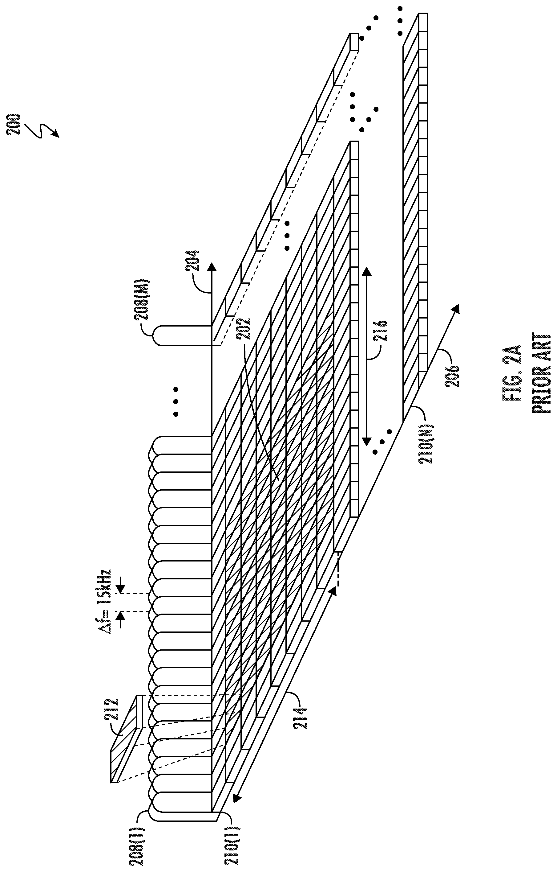 Patent US12101109 Figure 2 – Intelligent thermal and power management in a wireless communications device in a wireless communications system (WCS)
