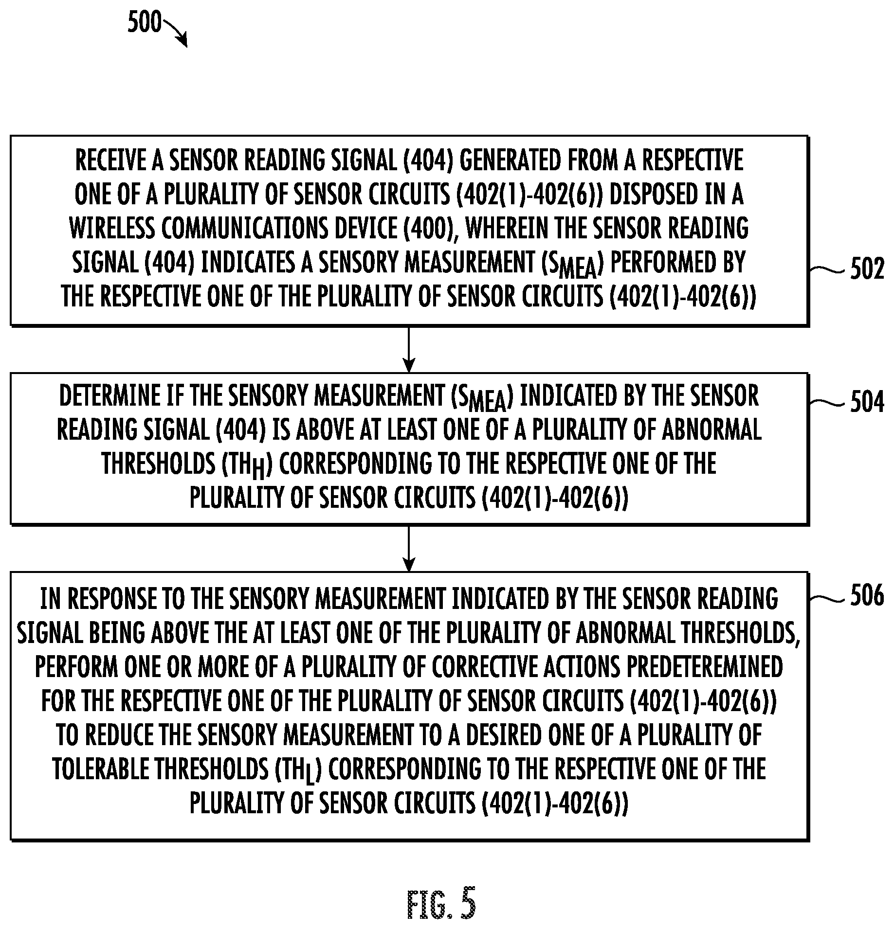 Patent US12101109 Figure 6 – Intelligent thermal and power management in a wireless communications device in a wireless communications system (WCS)