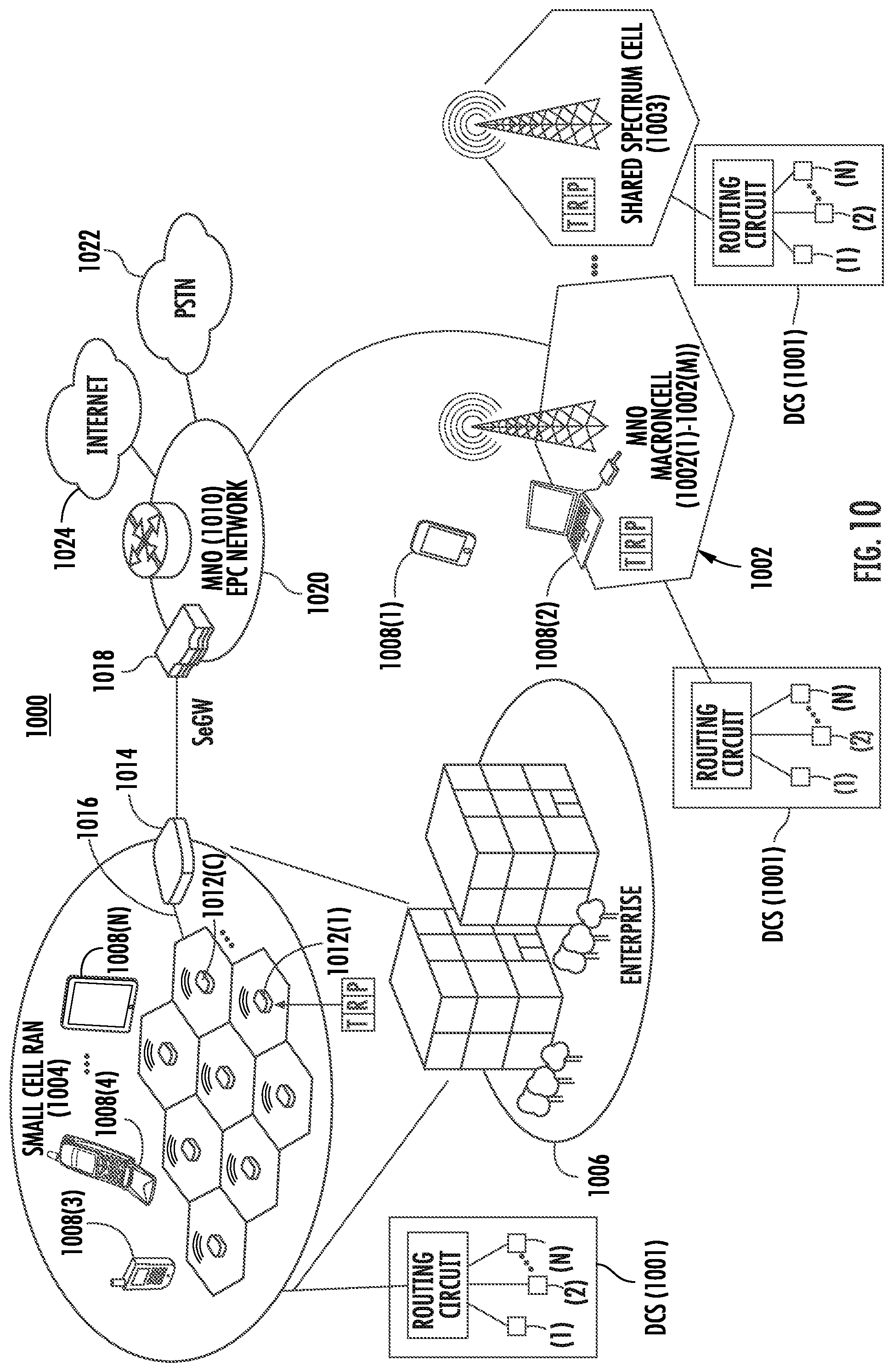 Patent US12101109 Figure 12 – Intelligent thermal and power management in a wireless communications device in a wireless communications system (WCS)