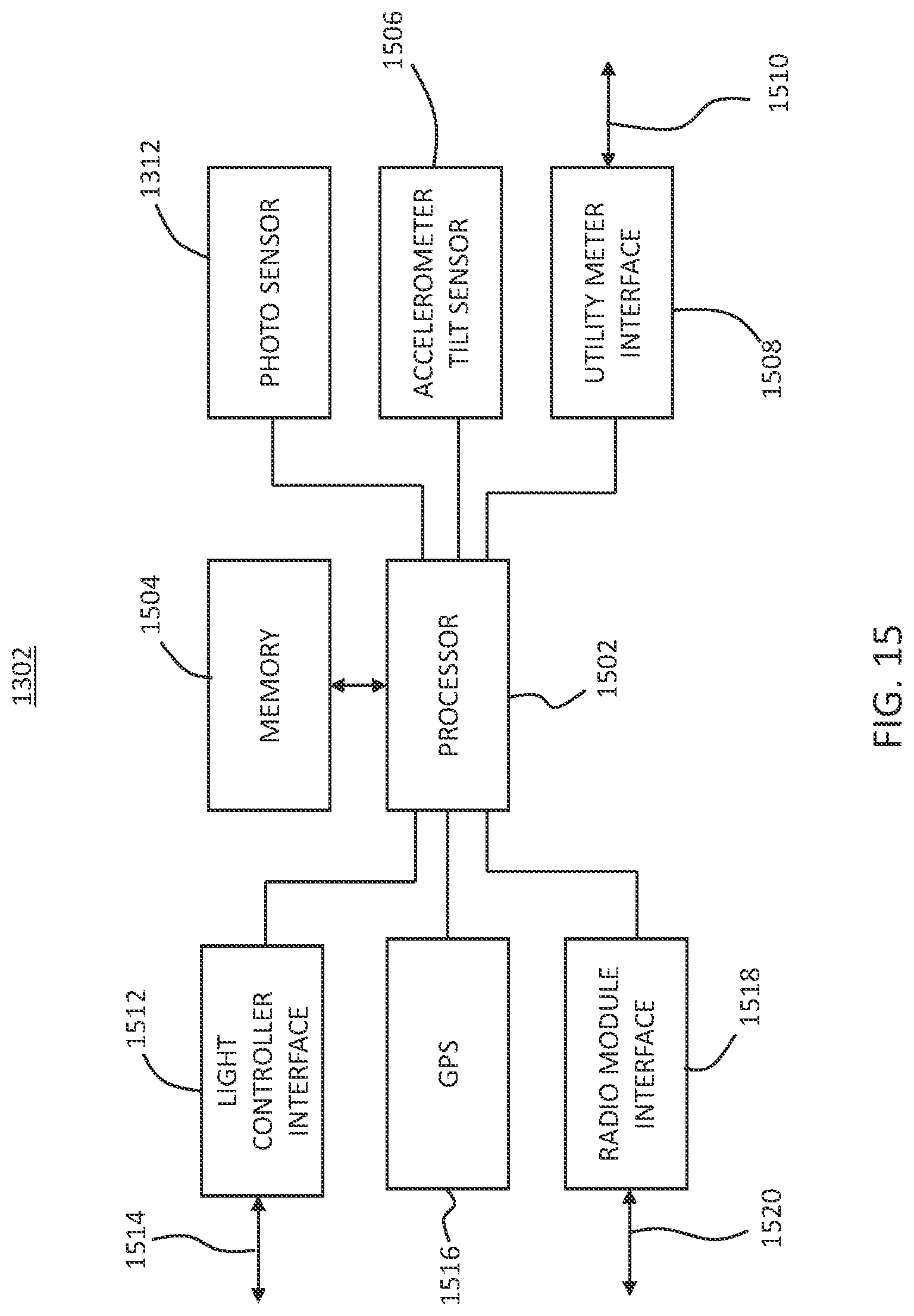 Patent US12101111 Figure 15 – Small cell access node with water intrusion mitigation