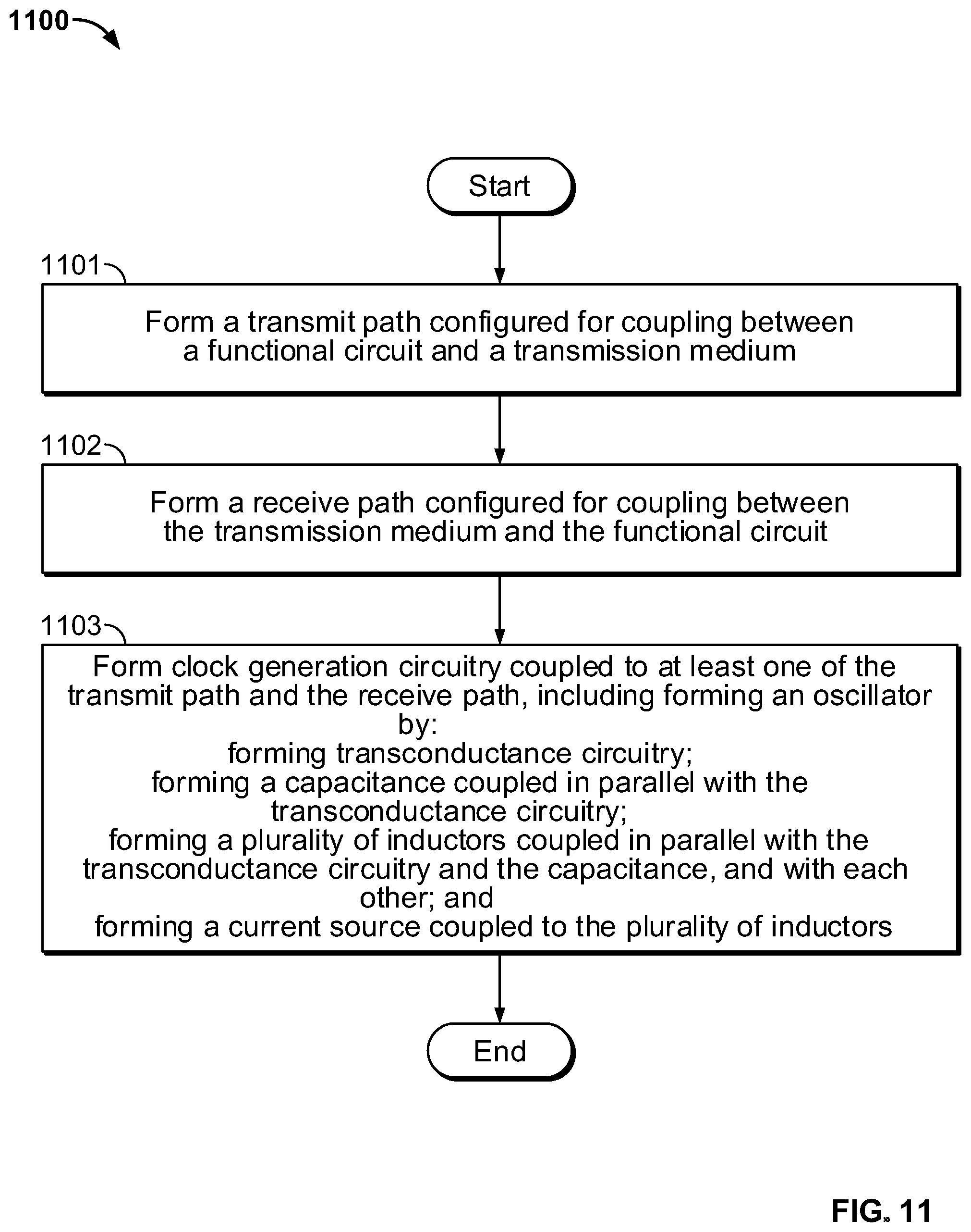 Patent US12101112 Figure 10 – Oscillator for high-speed serial device