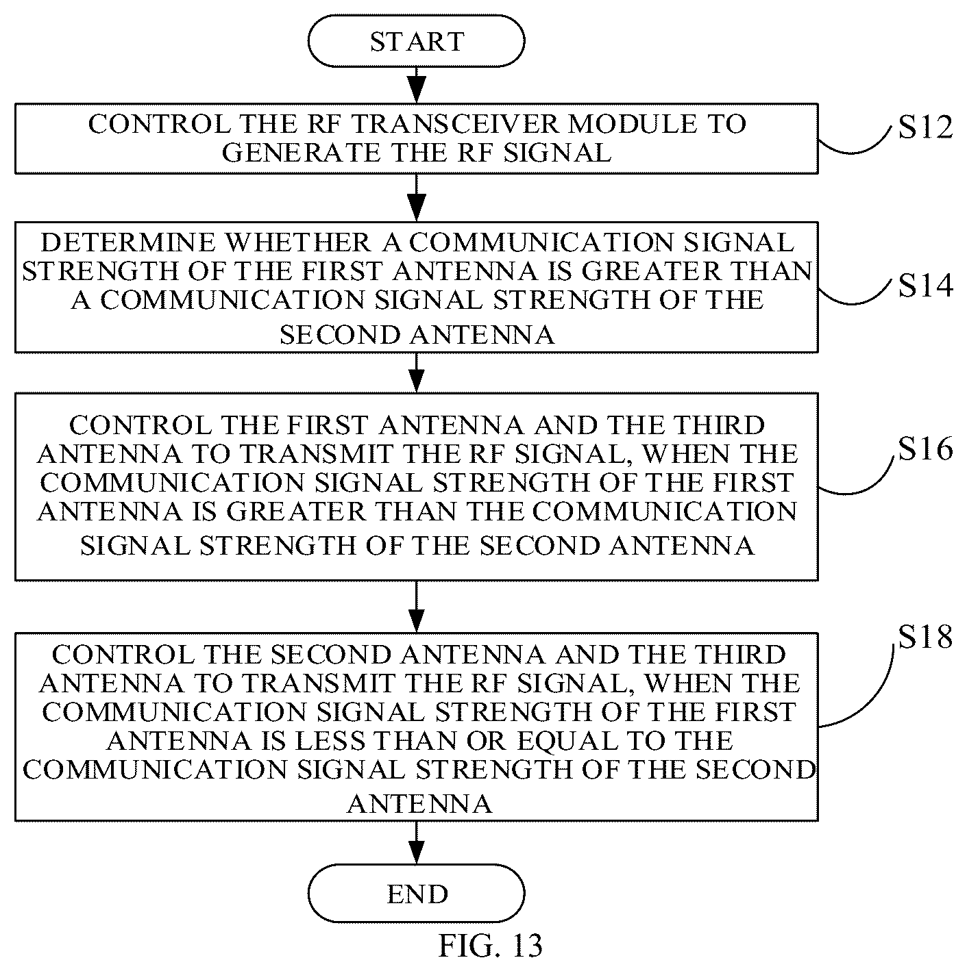 Patent US12101113 Figure 10 – Radio frequency module, control method, and electronic device