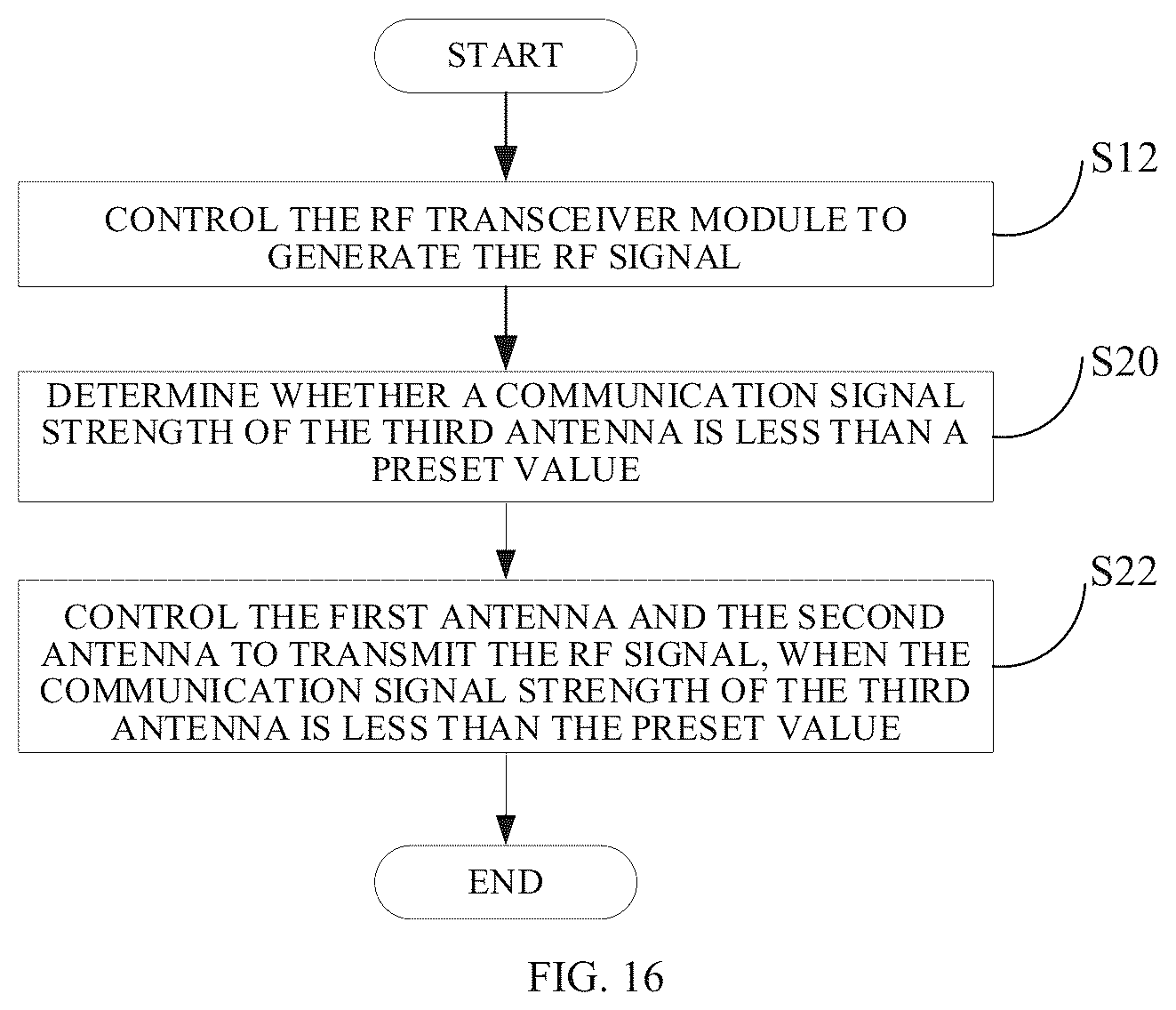 Patent US12101113 Figure 12 – Radio frequency module, control method, and electronic device