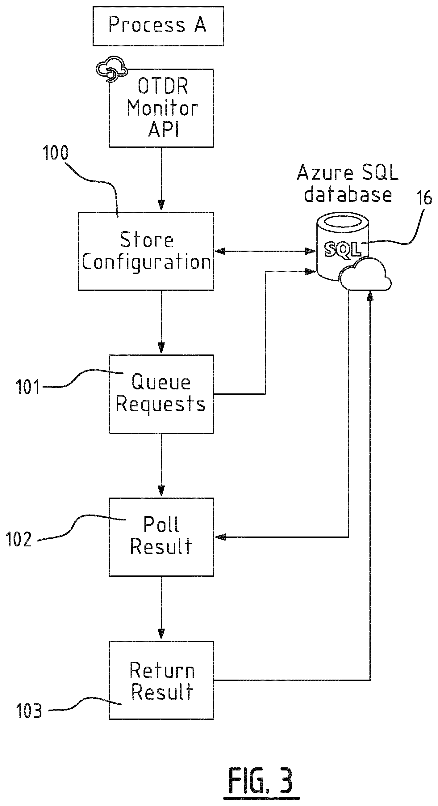 Patent US12101115 Figure 2 – Optical fiber connection measurement system and method