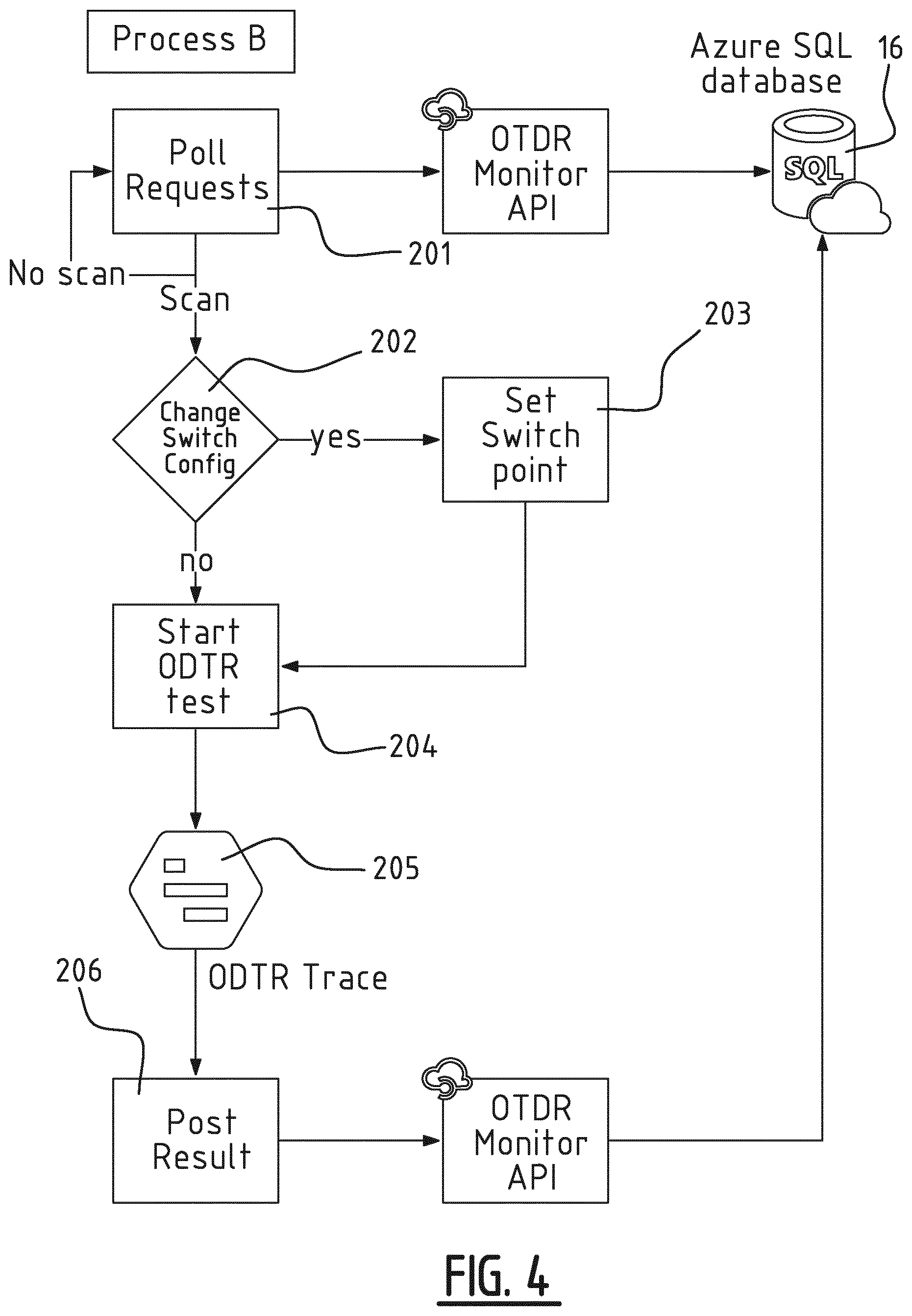 Patent US12101115 Figure 3 – Optical fiber connection measurement system and method