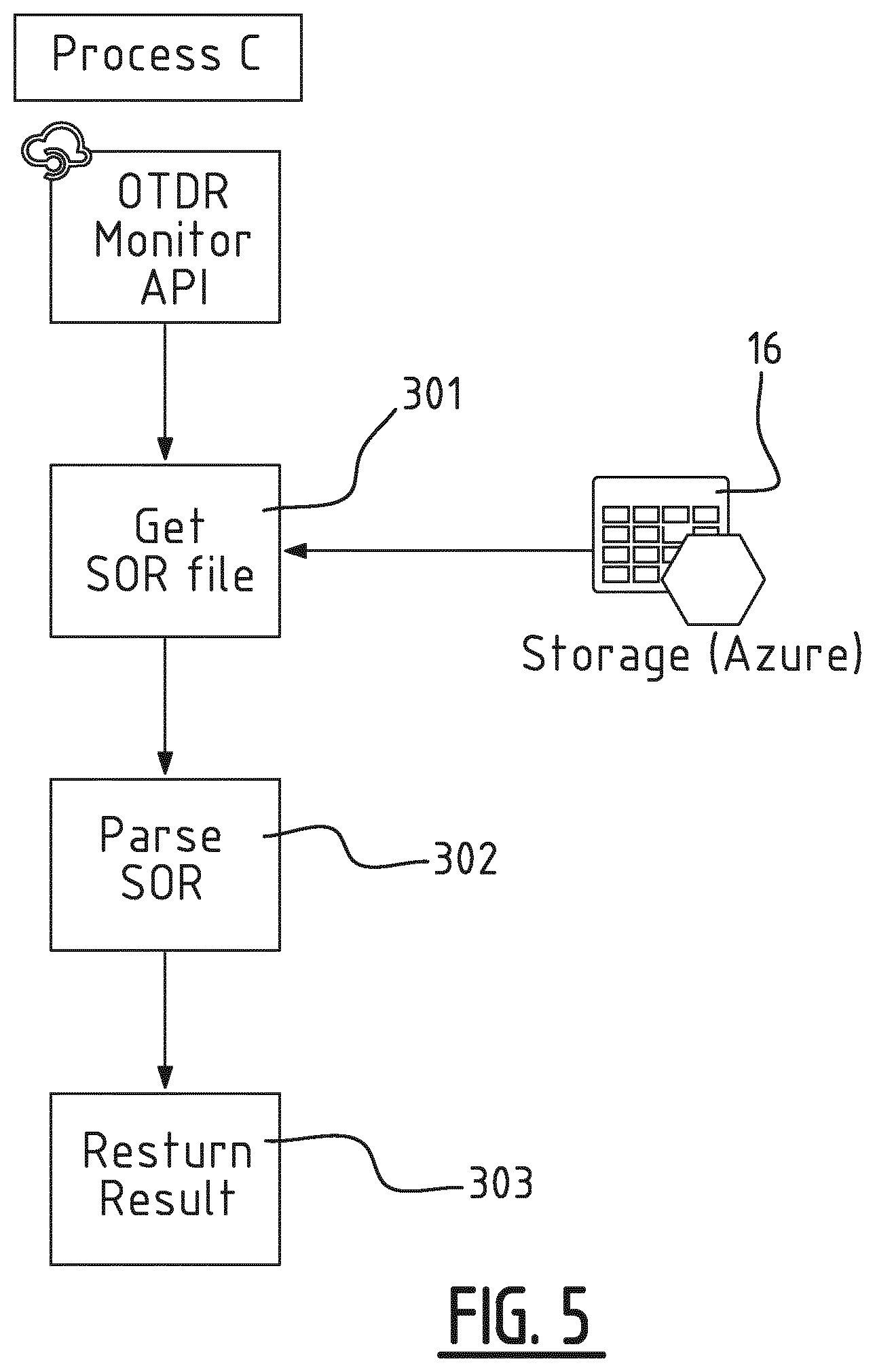 Patent US12101115 Figure 4 – Optical fiber connection measurement system and method