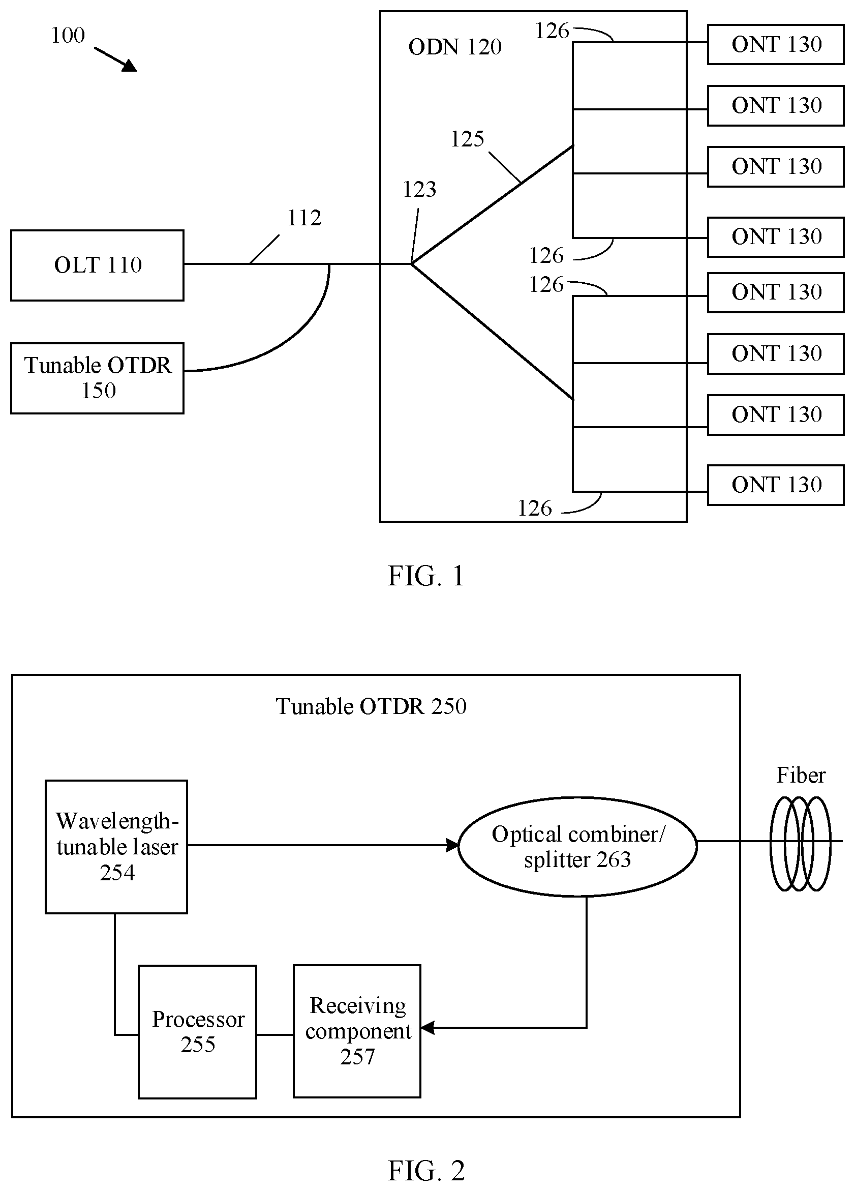 Patent US12101117 Figure 1 – Port identification method, apparatus, and system