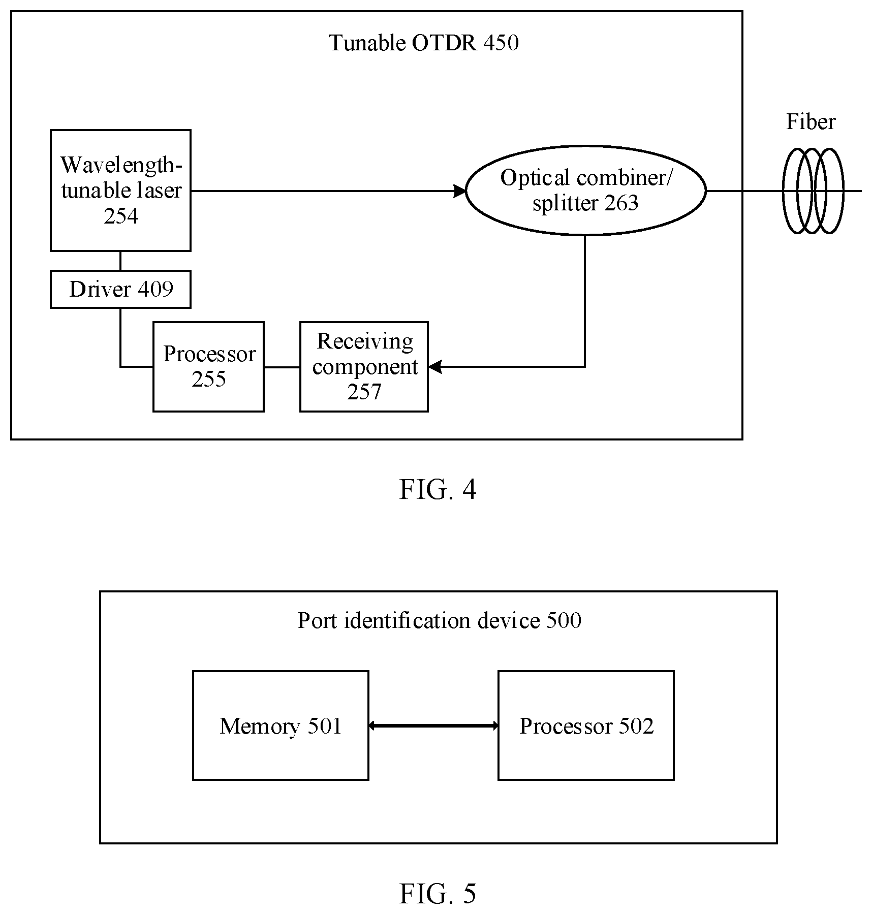 Patent US12101117 Figure 3 – Port identification method, apparatus, and system
