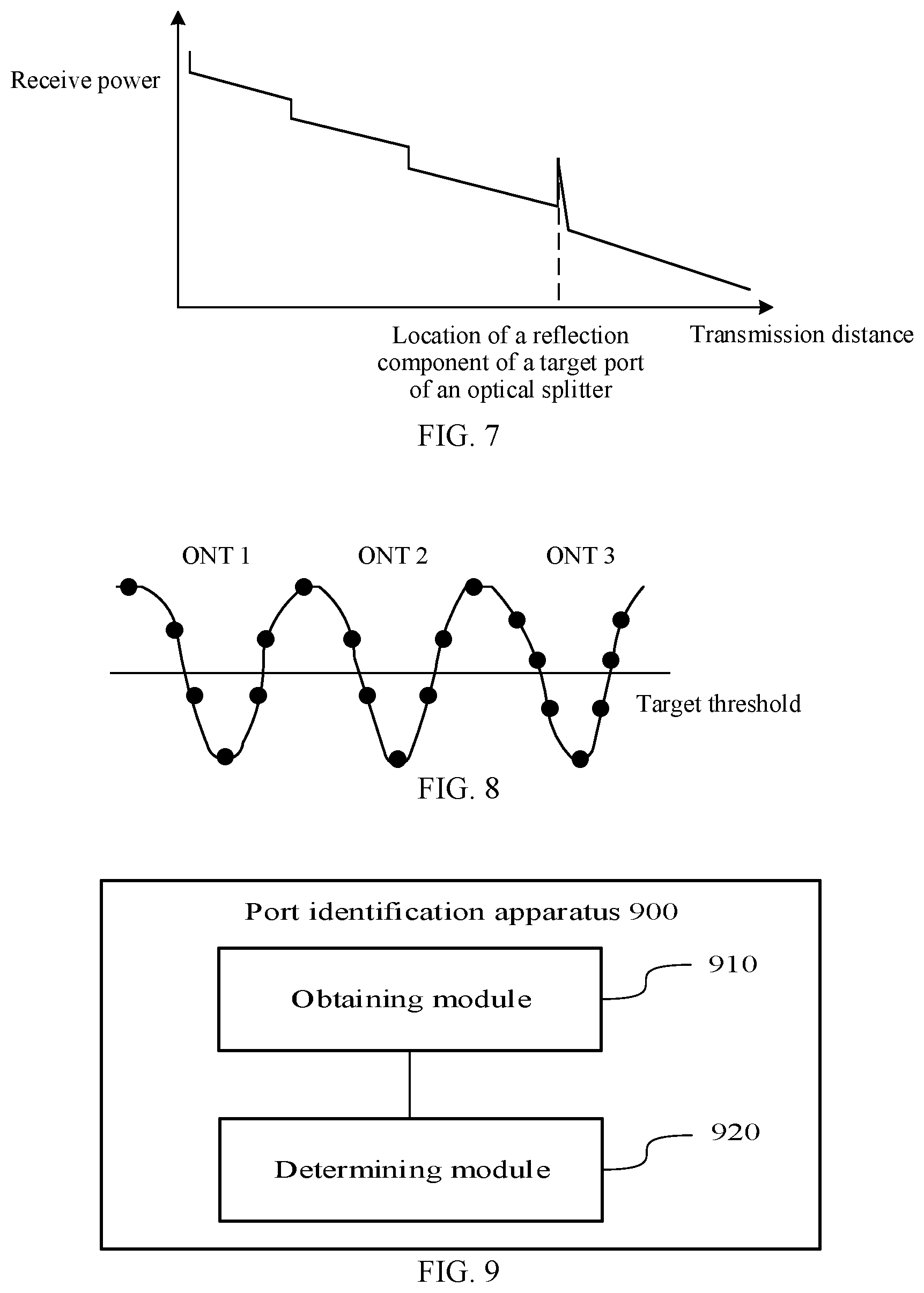 Patent US12101117 Figure 5 – Port identification method, apparatus, and system