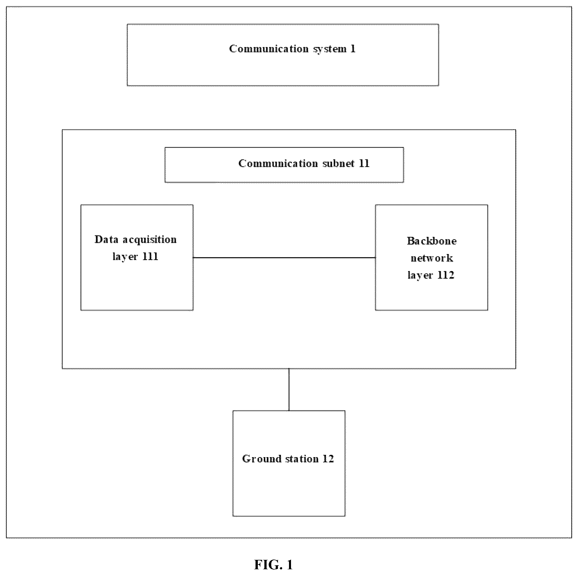 Patent US12101119 Figure 1 – Modulated retro reflector-based satellite network communication system and method