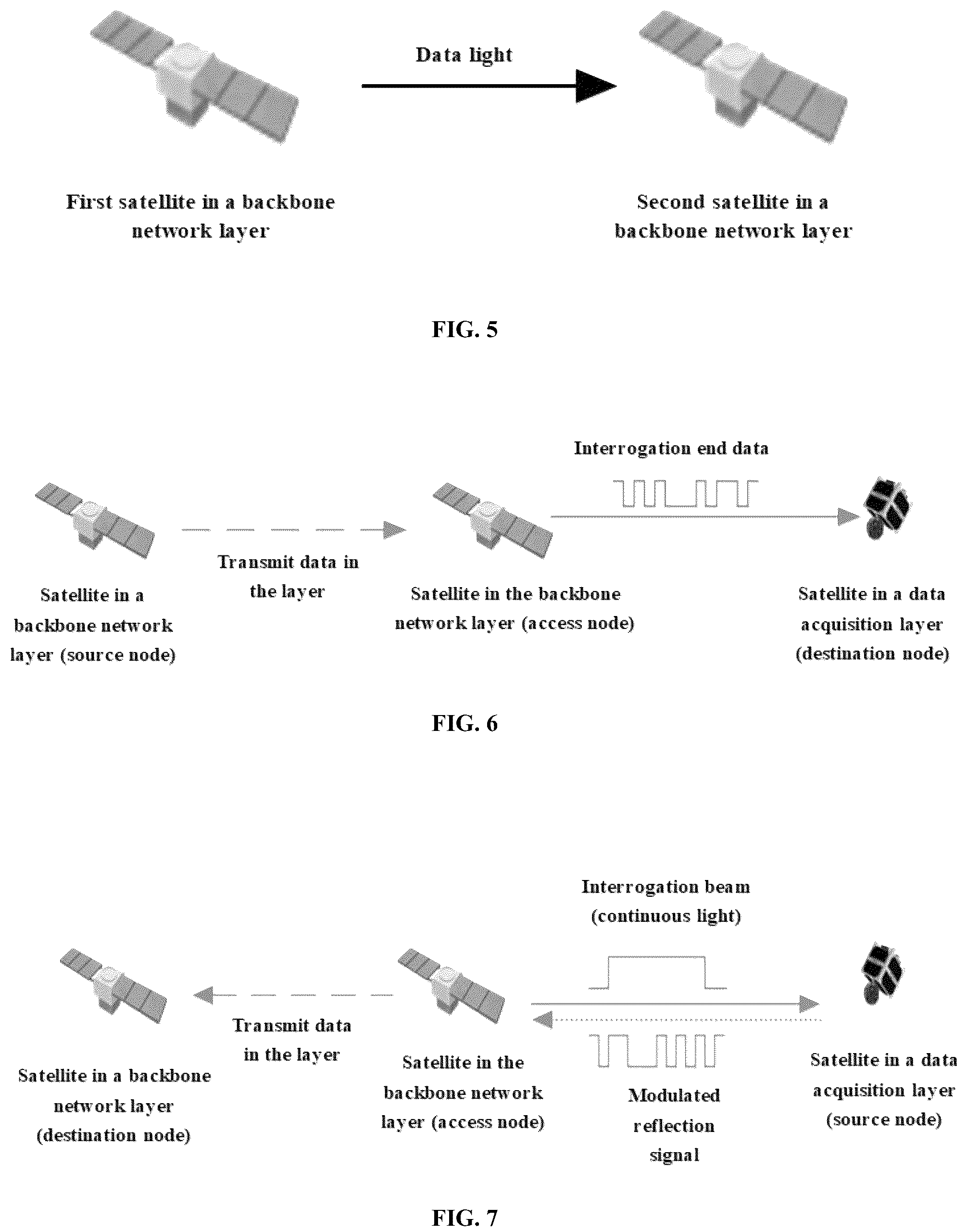 Patent US12101119 Figure 4 – Modulated retro reflector-based satellite network communication system and method