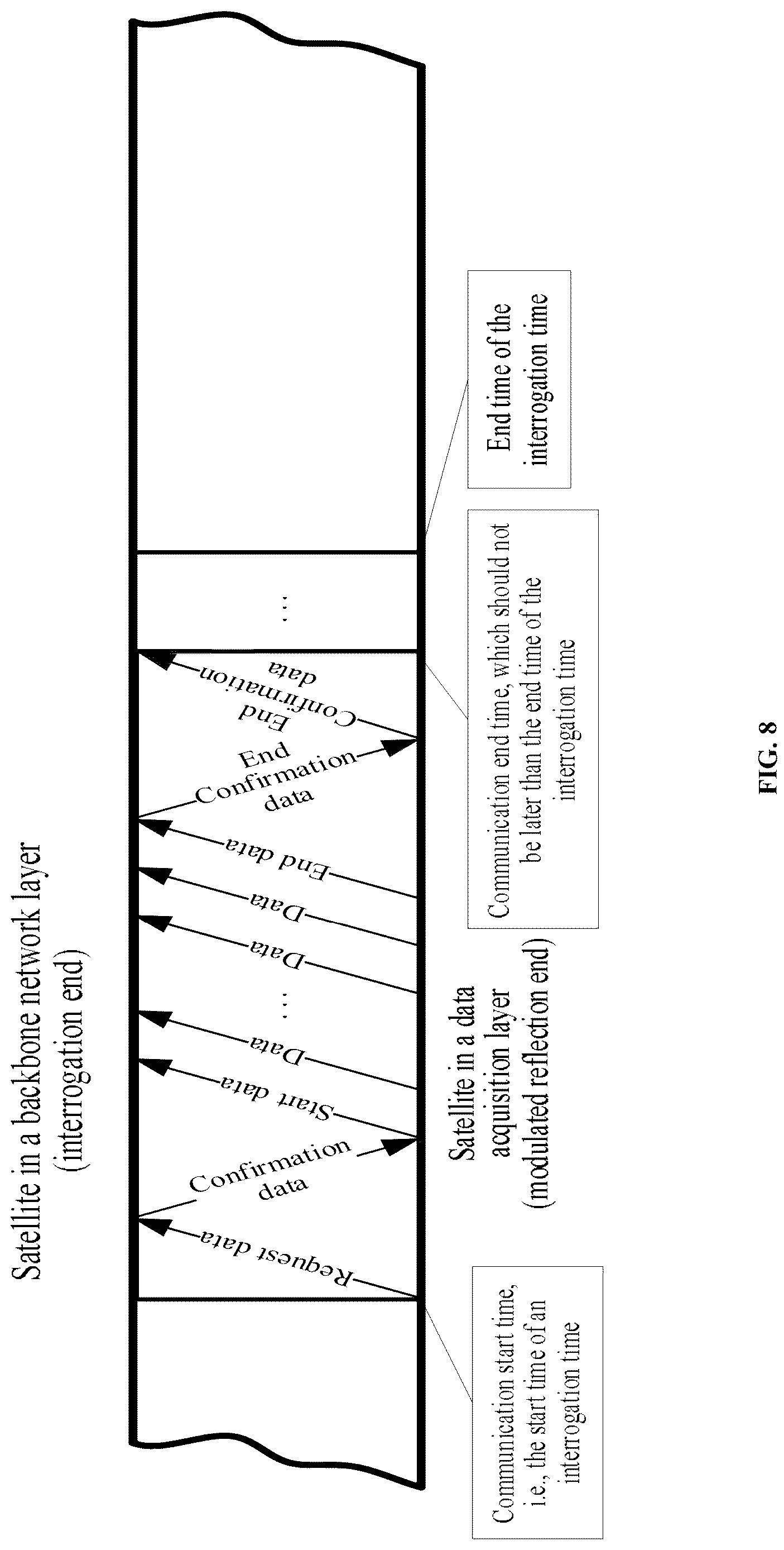 Patent US12101119 Figure 5 – Modulated retro reflector-based satellite network communication system and method