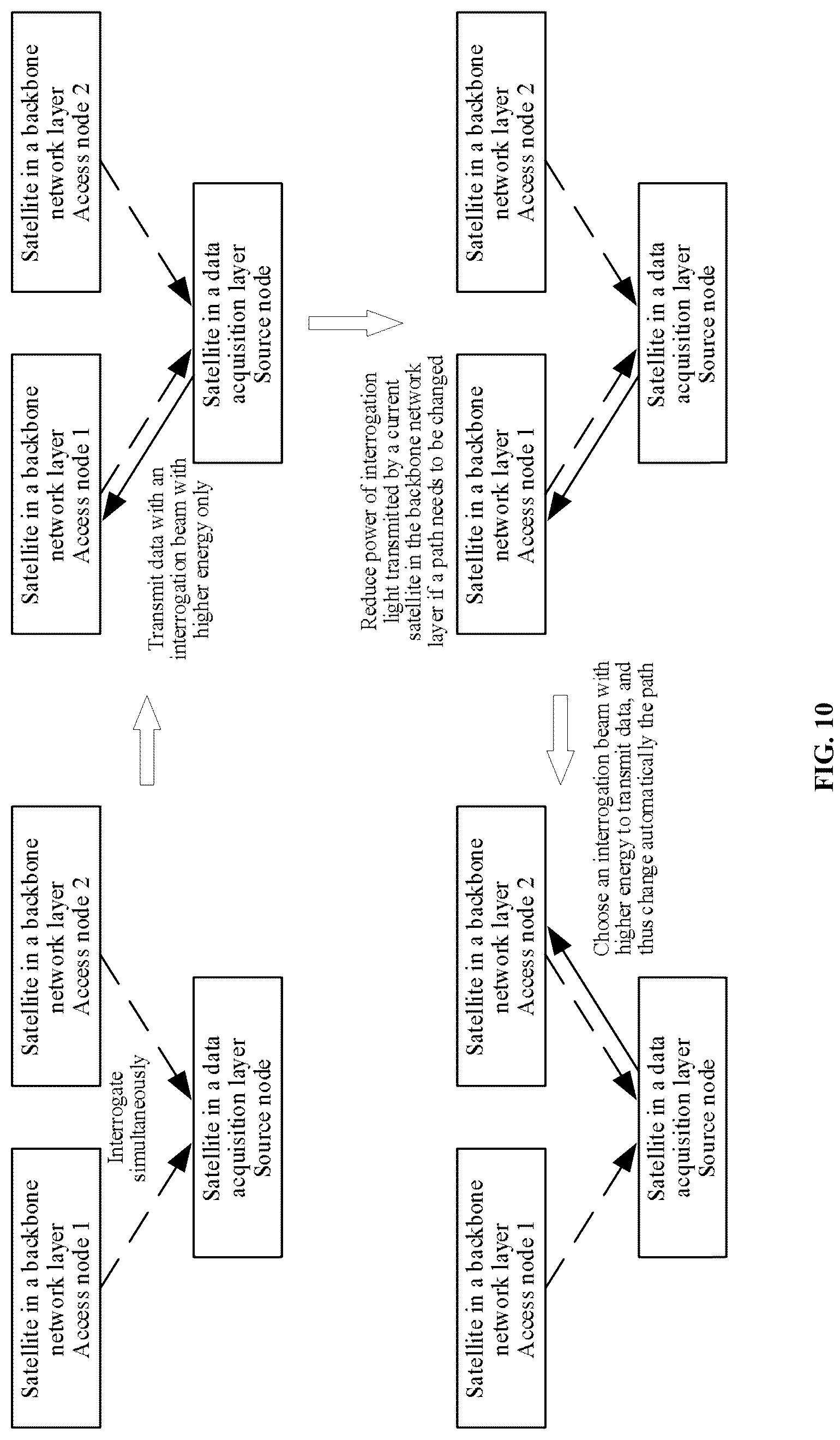 Patent US12101119 Figure 7 – Modulated retro reflector-based satellite network communication system and method