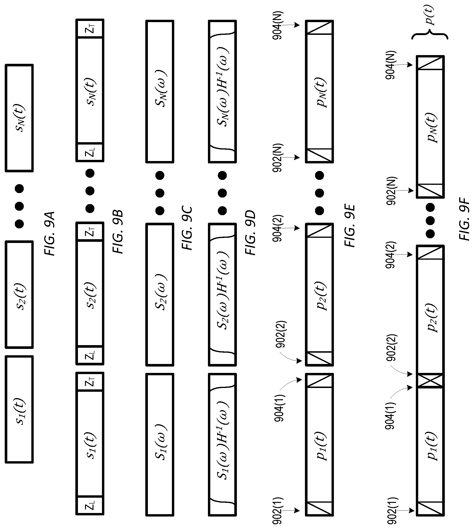 Patent US12101120 Figure 7 – Systems and methods for chromatic dispersion pre-compensation