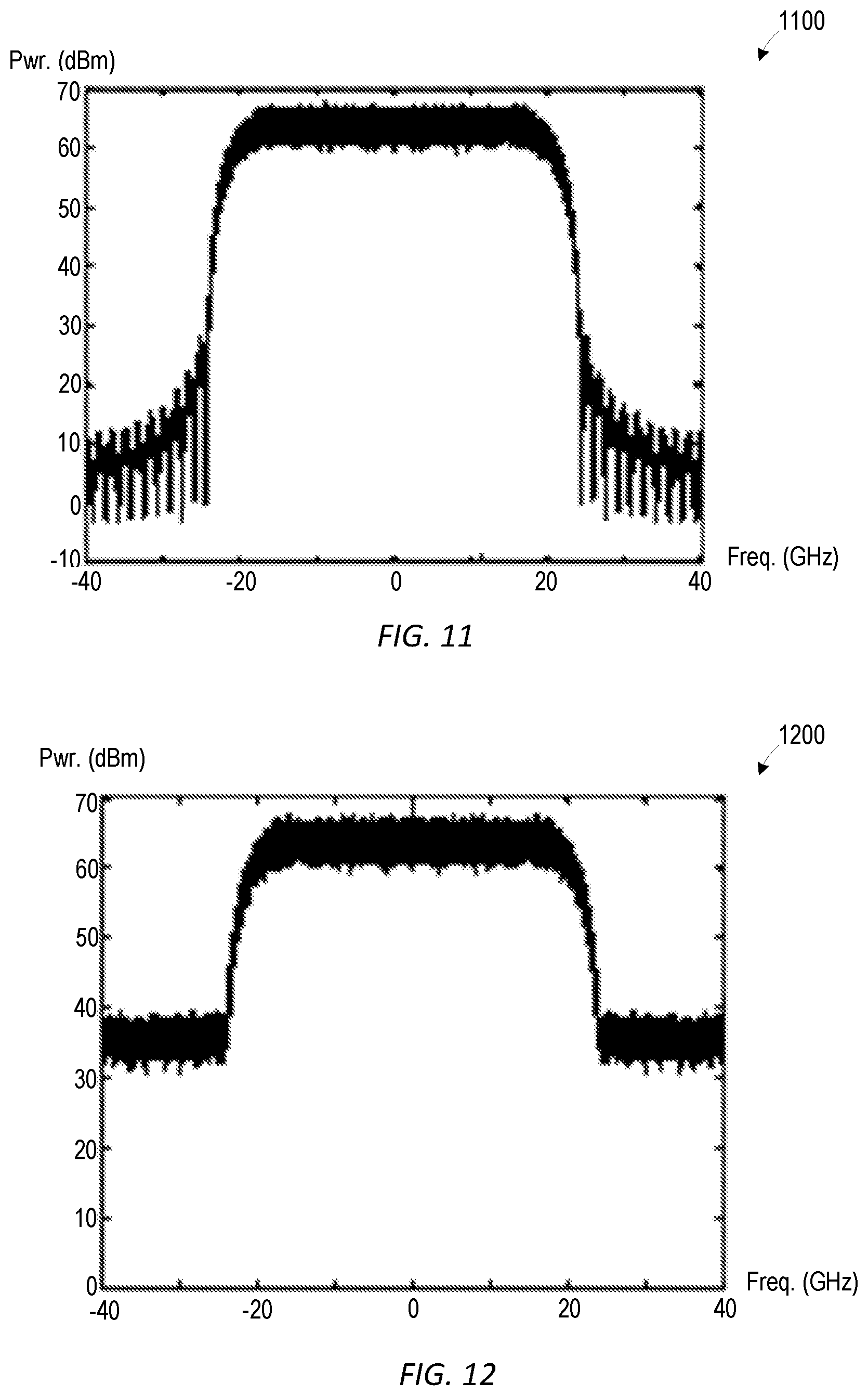 Patent US12101120 Figure 9 – Systems and methods for chromatic dispersion pre-compensation