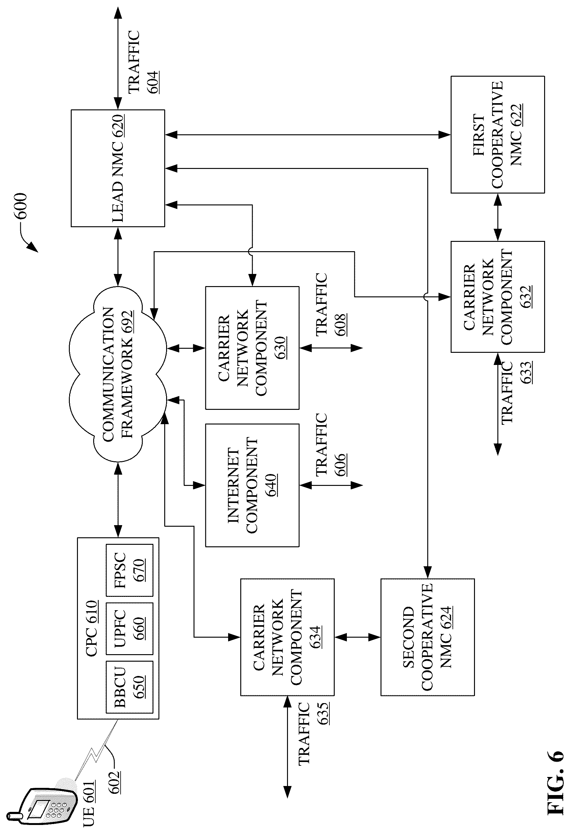 Patent US12101121 Figure 6 – Mobile telecommunications network access point configuration and fiber routing configuration for customer premises equipment