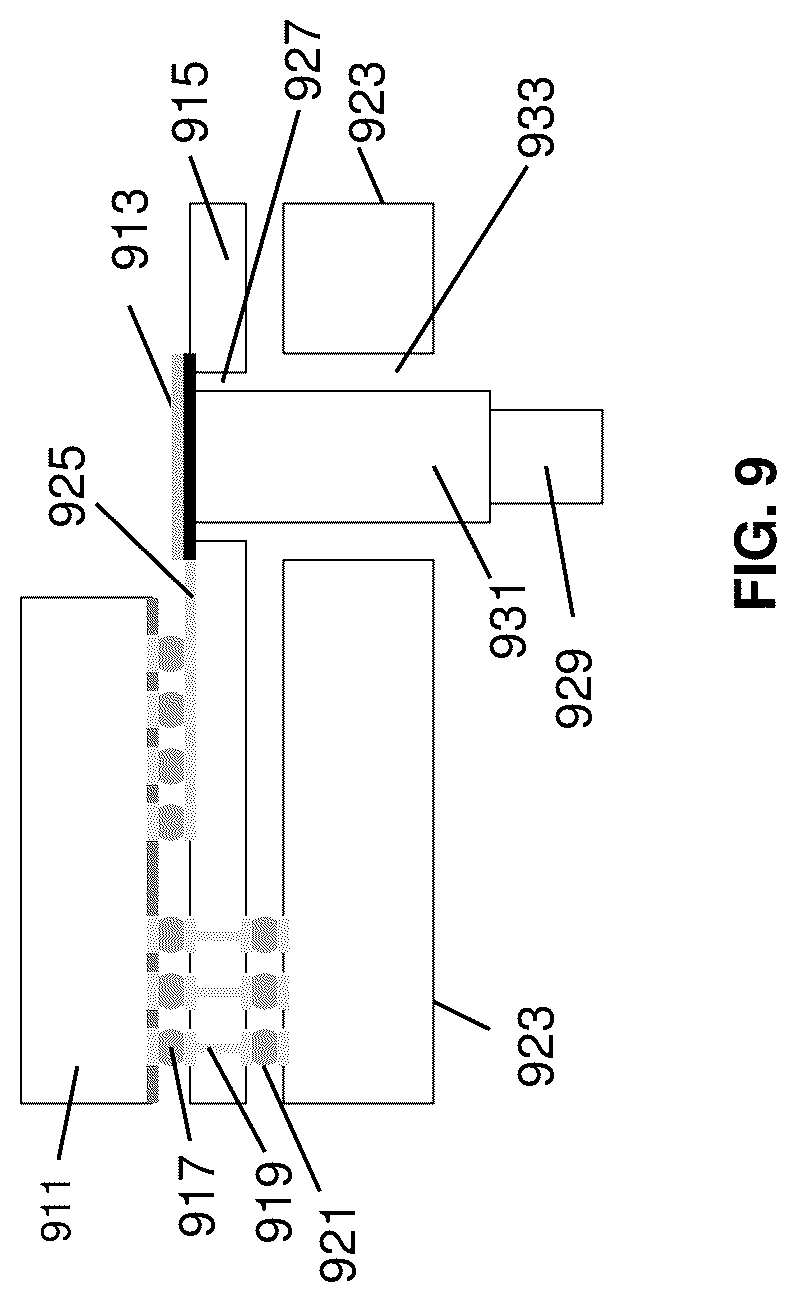Patent US12101122 Figure 9 – Hybrid integration of microLED interconnects with ICs