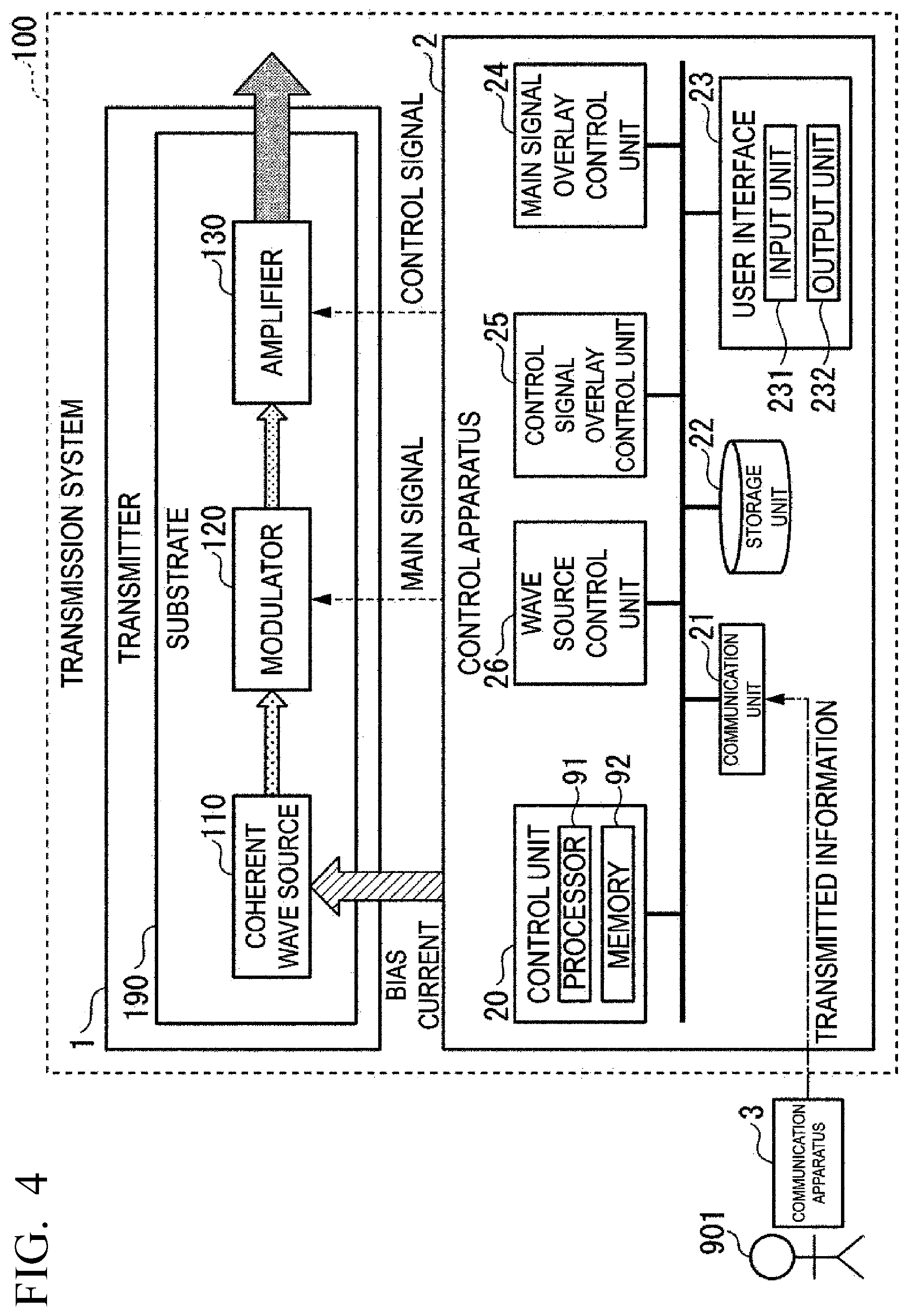 Patent US12101124 Figure 3 – Transmission system, transmission method, and communication system