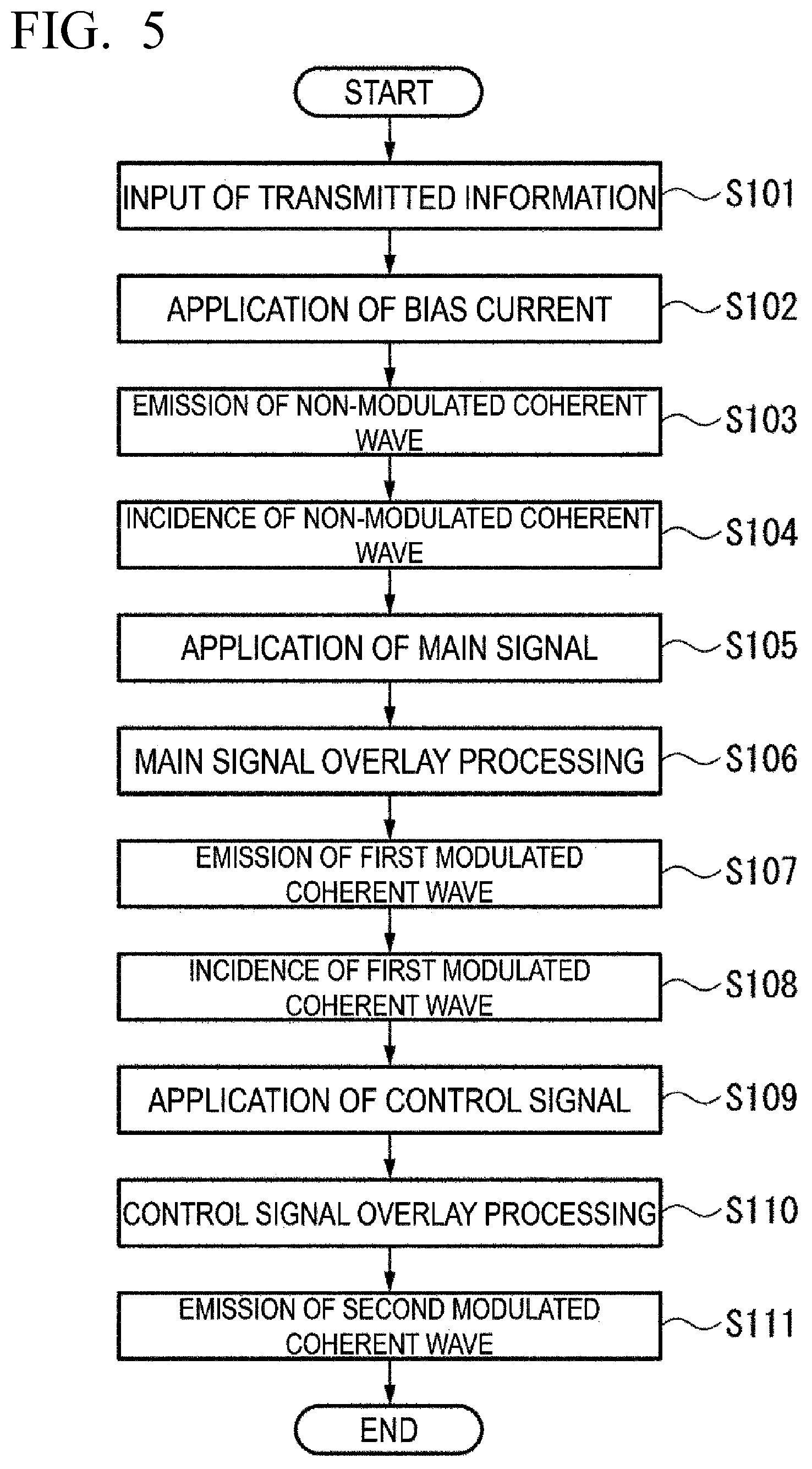 Patent US12101124 Figure 4 – Transmission system, transmission method, and communication system