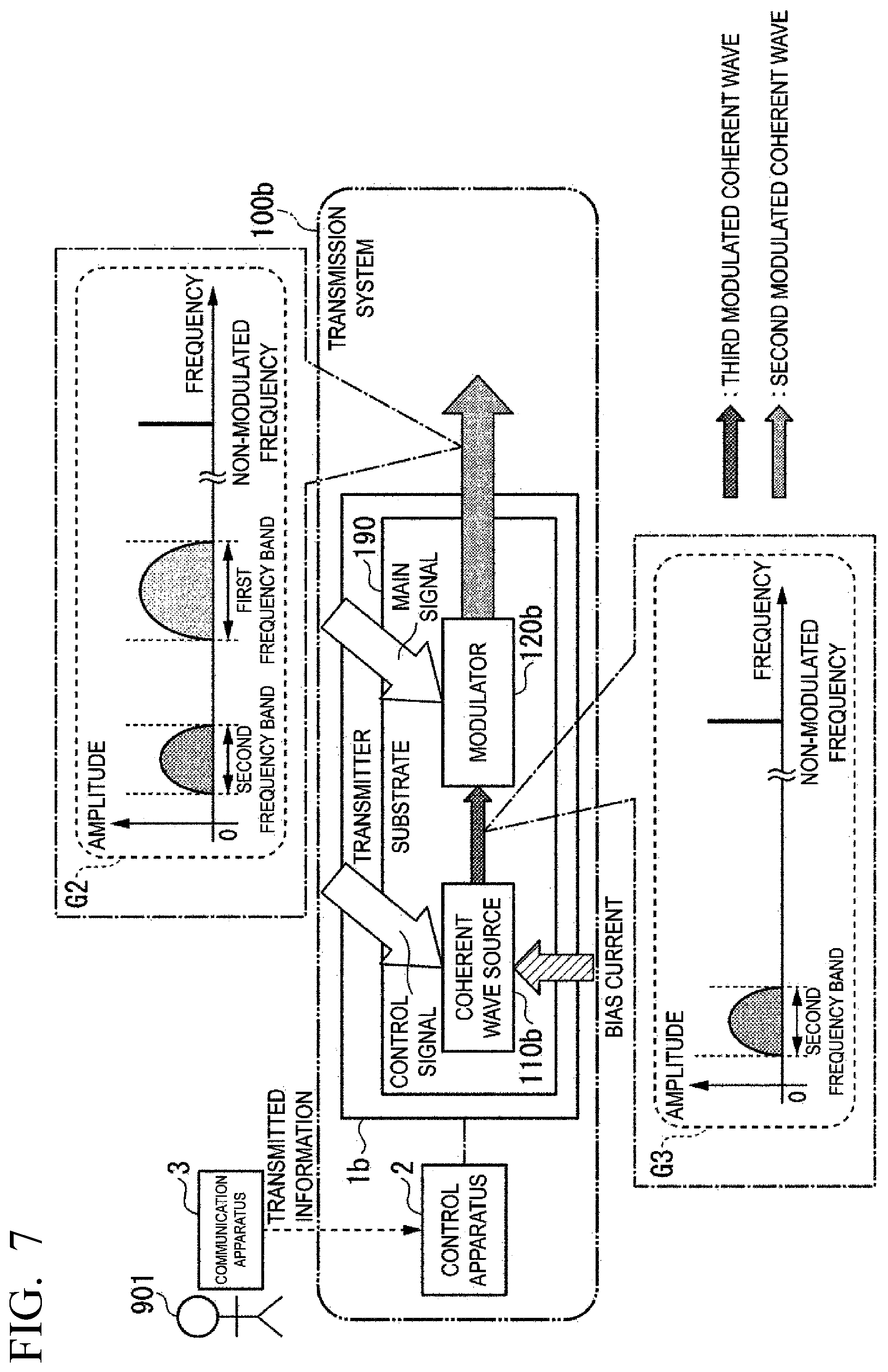 Patent US12101124 Figure 6 – Transmission system, transmission method, and communication system