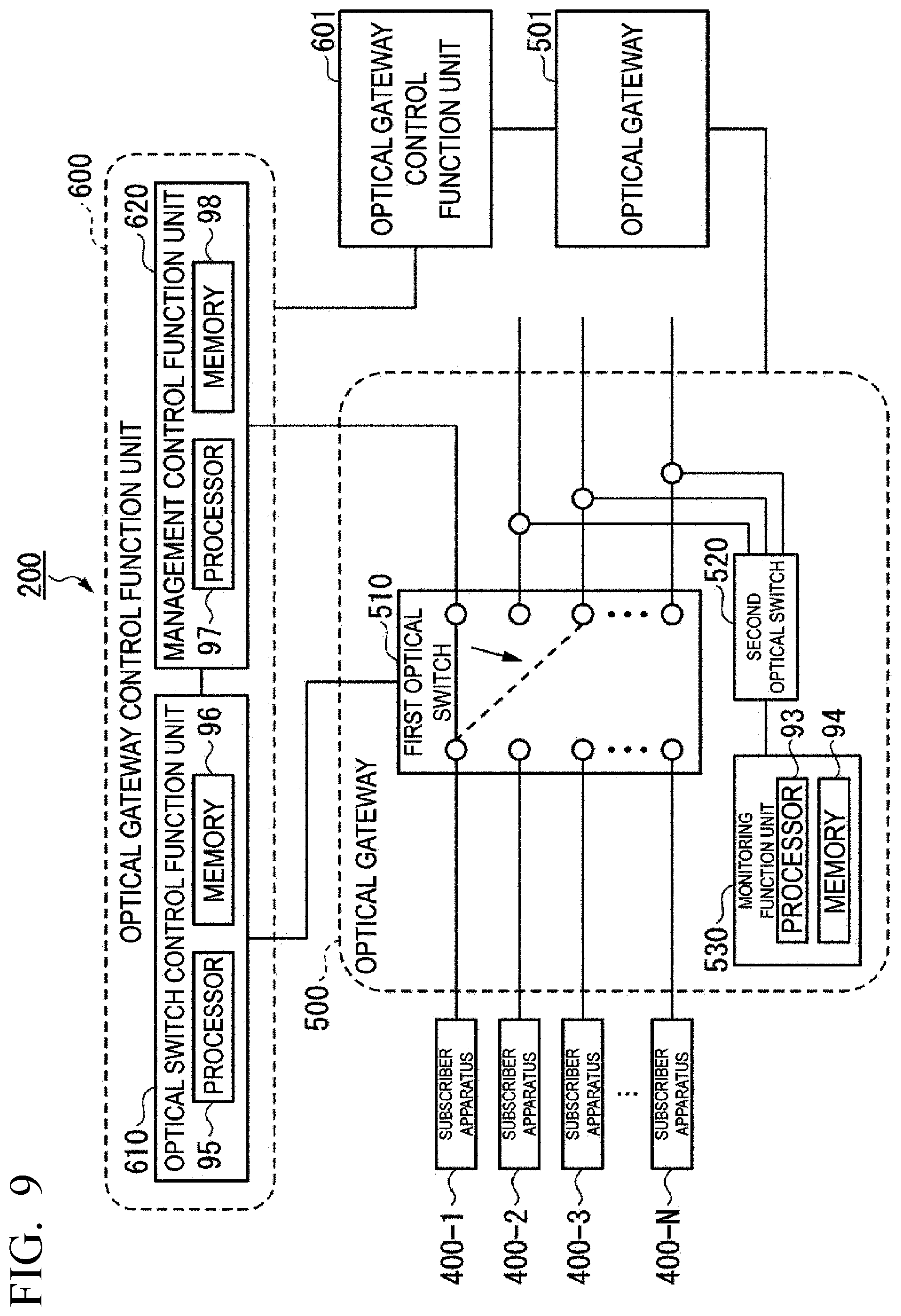 Patent US12101124 Figure 8 – Transmission system, transmission method, and communication system
