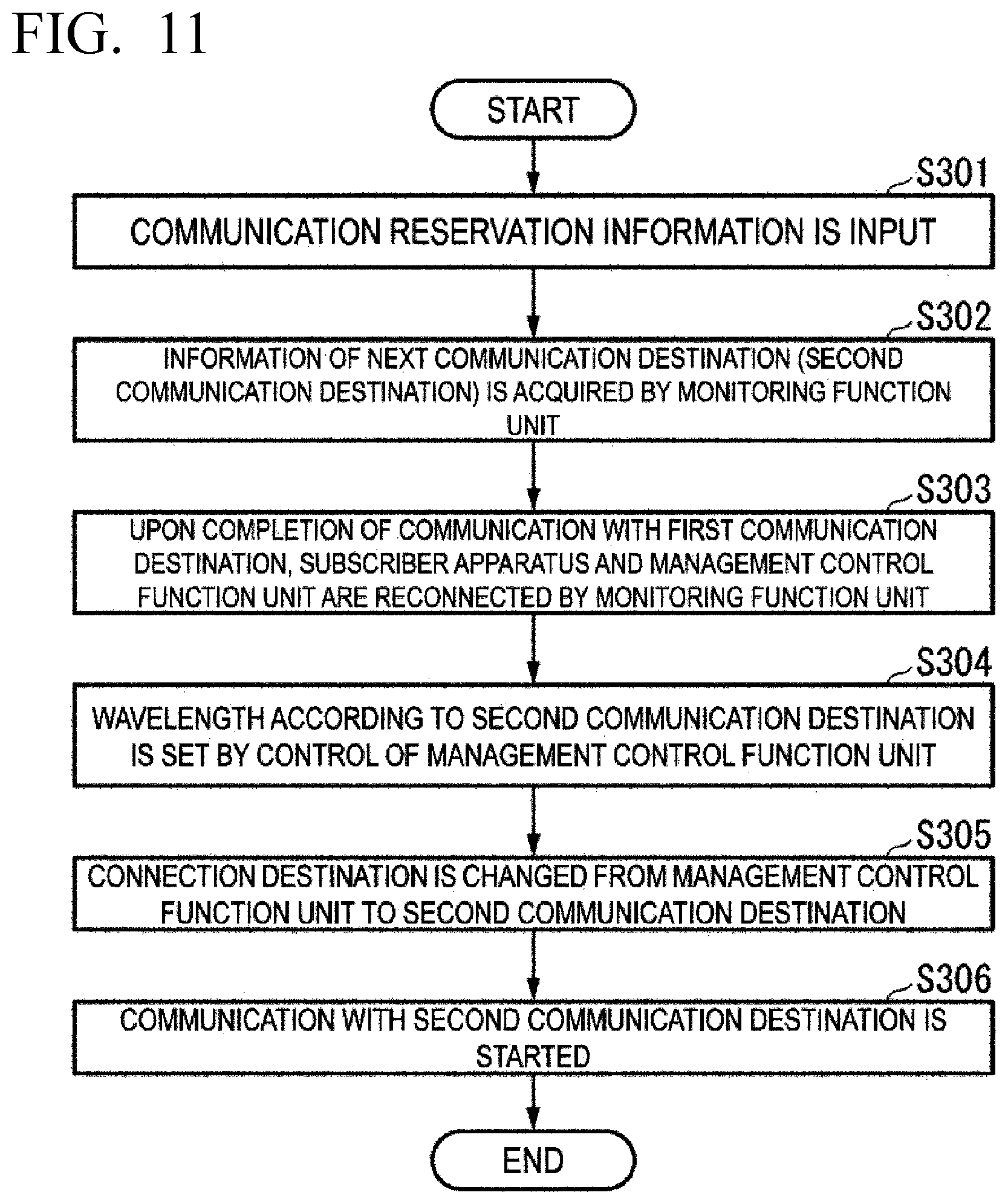 Patent US12101124 Figure 10 – Transmission system, transmission method, and communication system