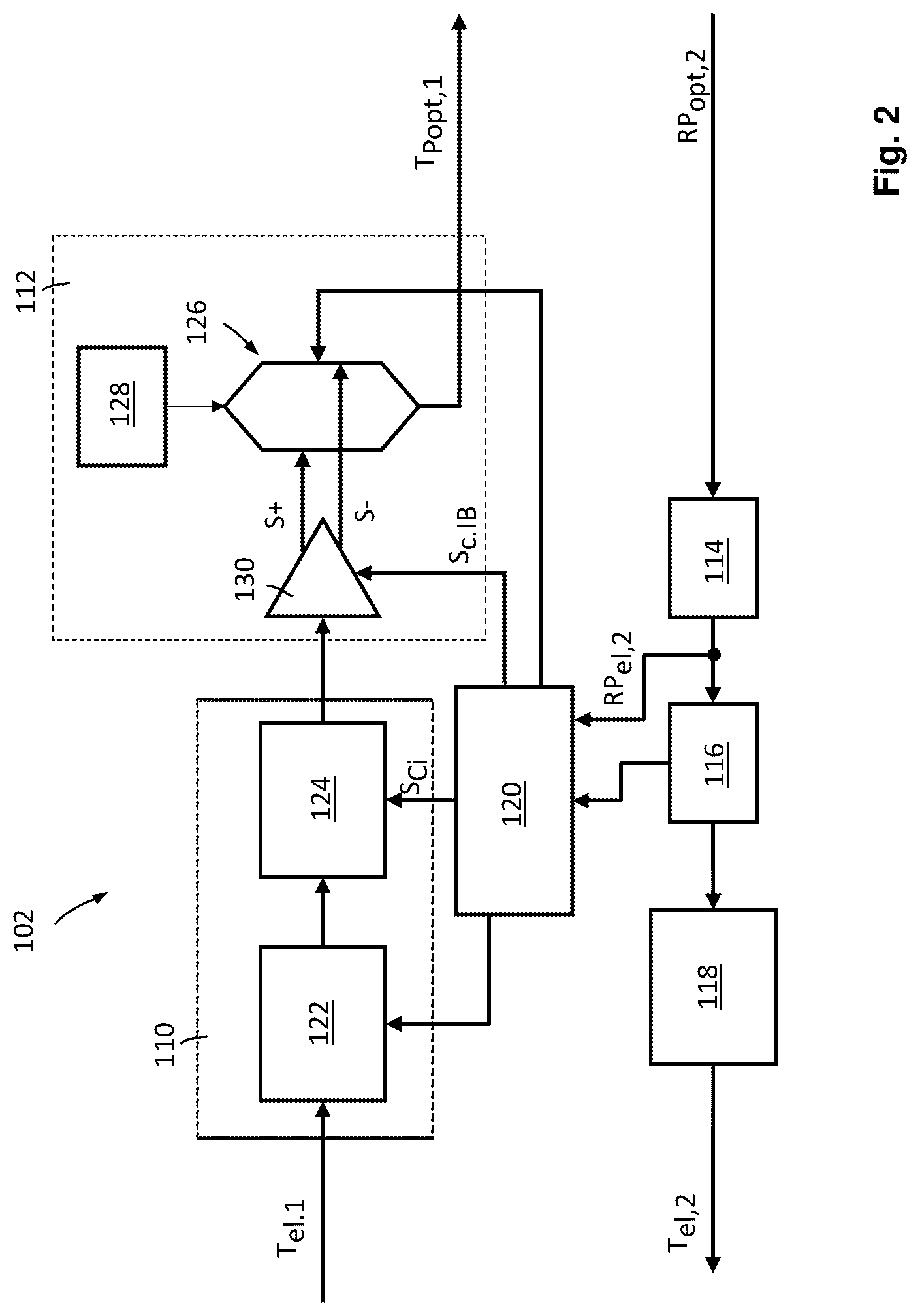 Patent US12101125 Figure 2 – Method of operating a bidirectional optical transmission link and corresponding optical transmission link