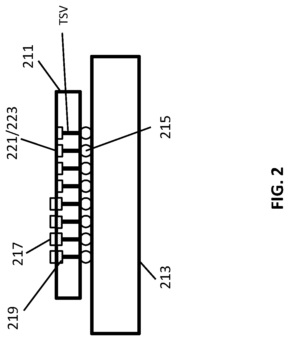 Patent US12101128 Figure 3 – LED chip-to-chip vertically launched optical communications with optical fiber