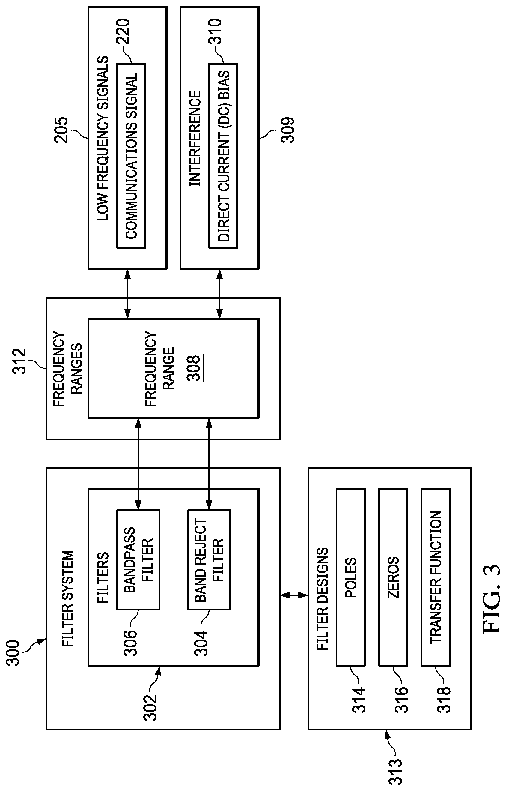 Patent US12101130 Figure 3 – Very low frequency signals for underwater communications
