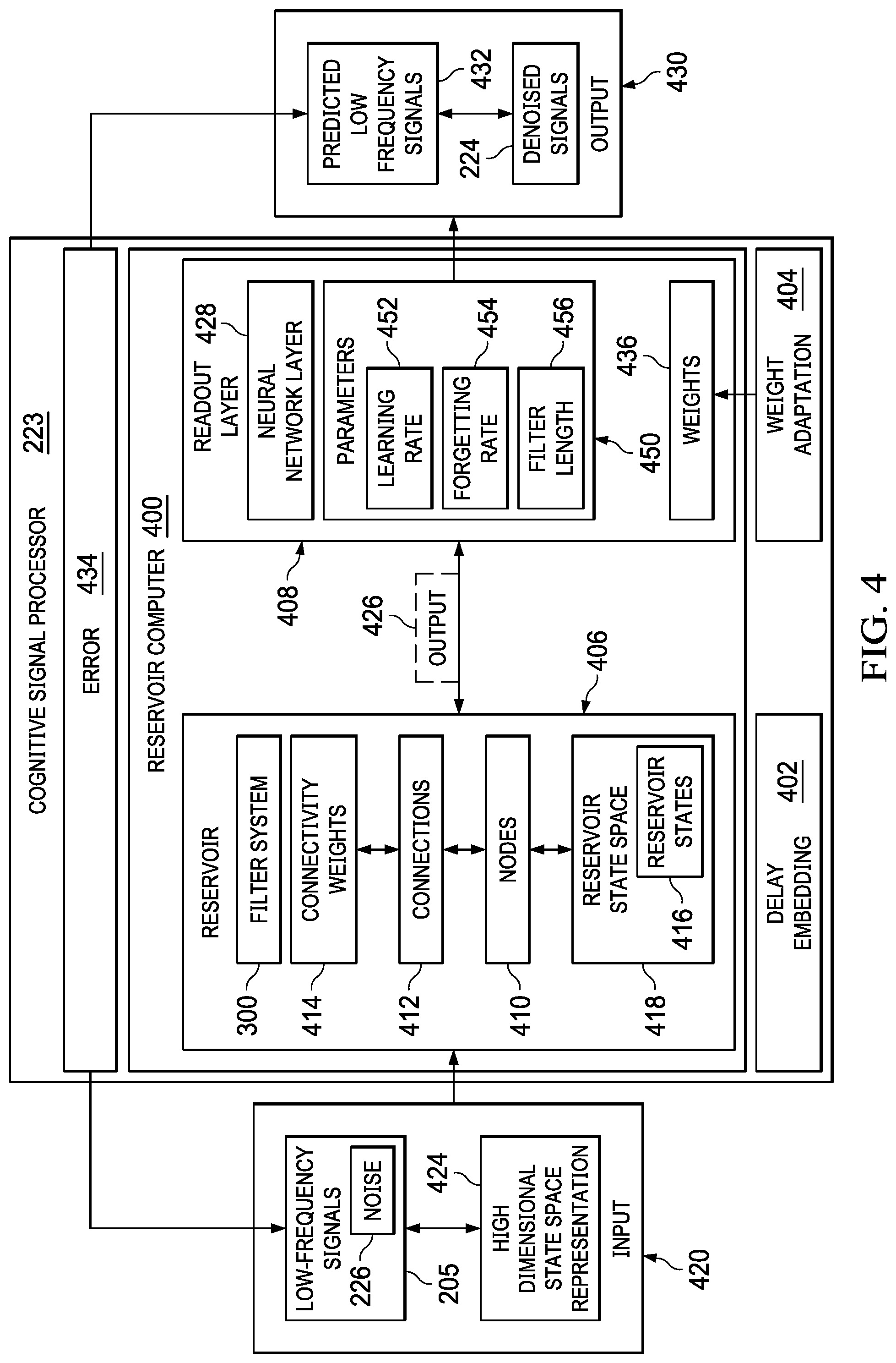 Patent US12101130 Figure 4 – Very low frequency signals for underwater communications