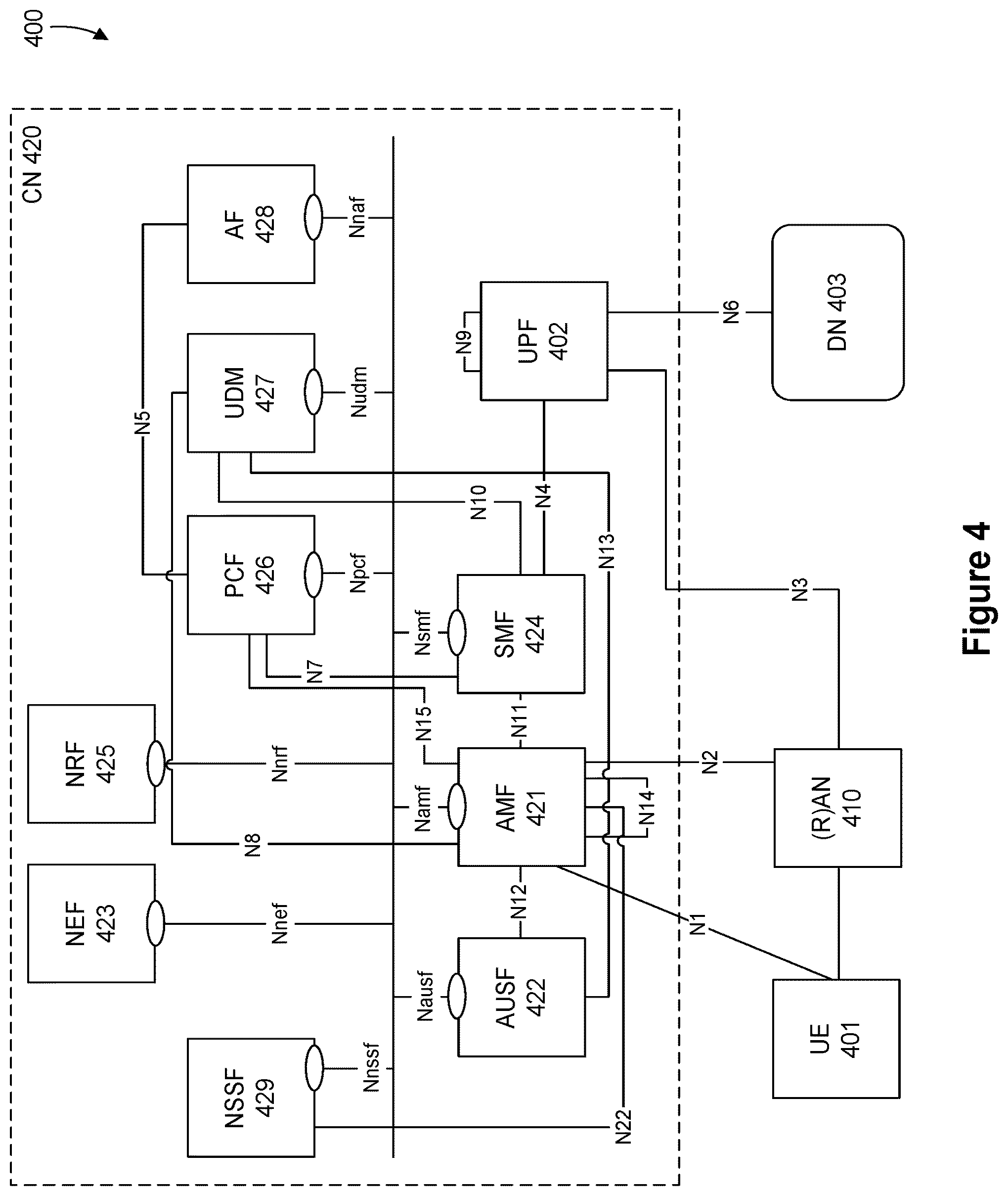 Patent US12101131 Figure 4 – Method for initialization seed generation for PN sequences in remote interference management