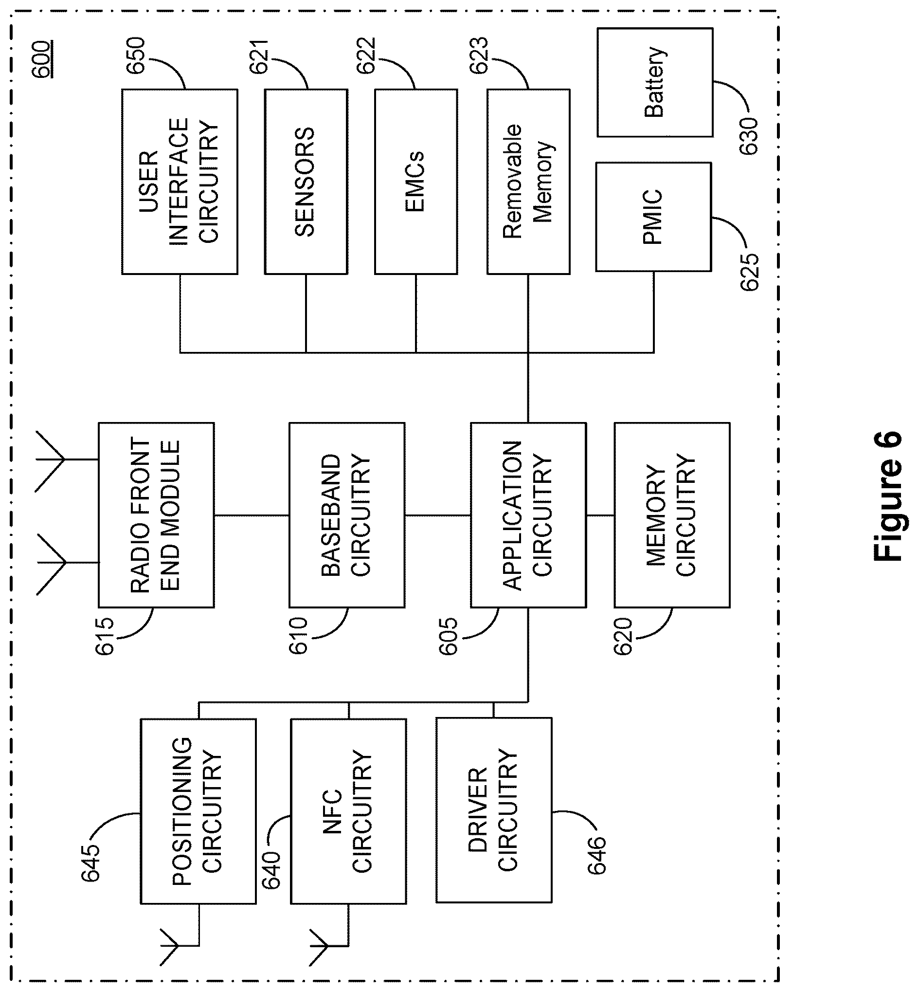 Patent US12101131 Figure 6 – Method for initialization seed generation for PN sequences in remote interference management