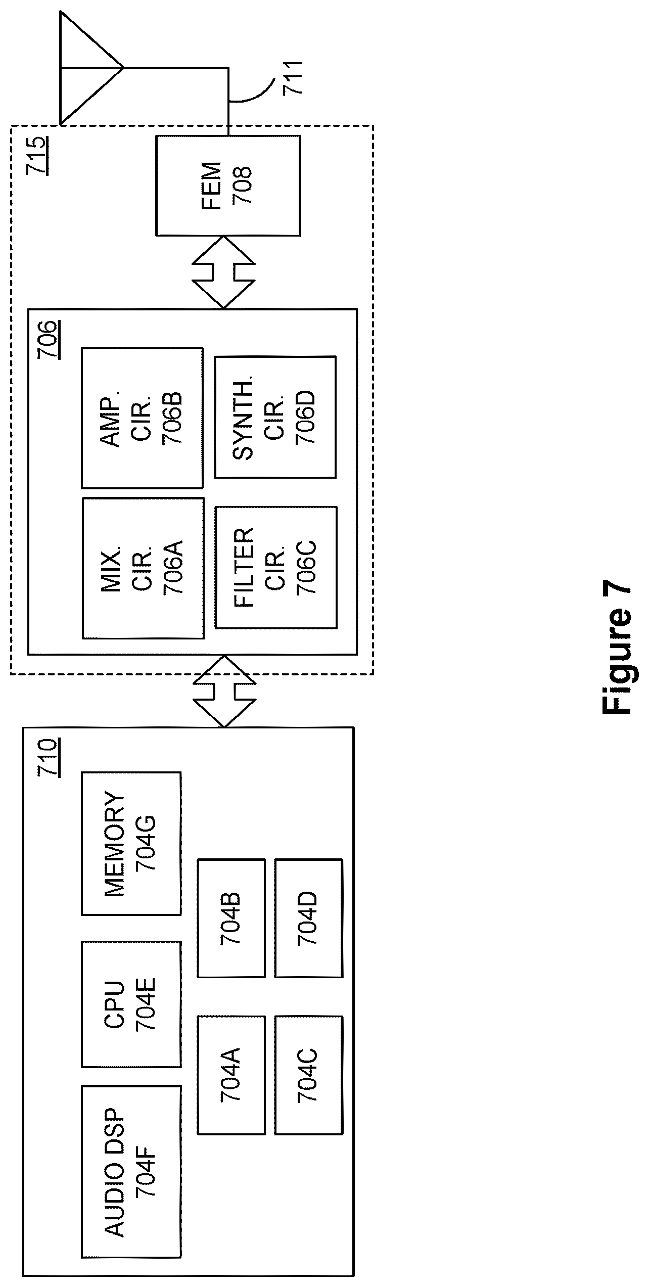 Patent US12101131 Figure 7 – Method for initialization seed generation for PN sequences in remote interference management