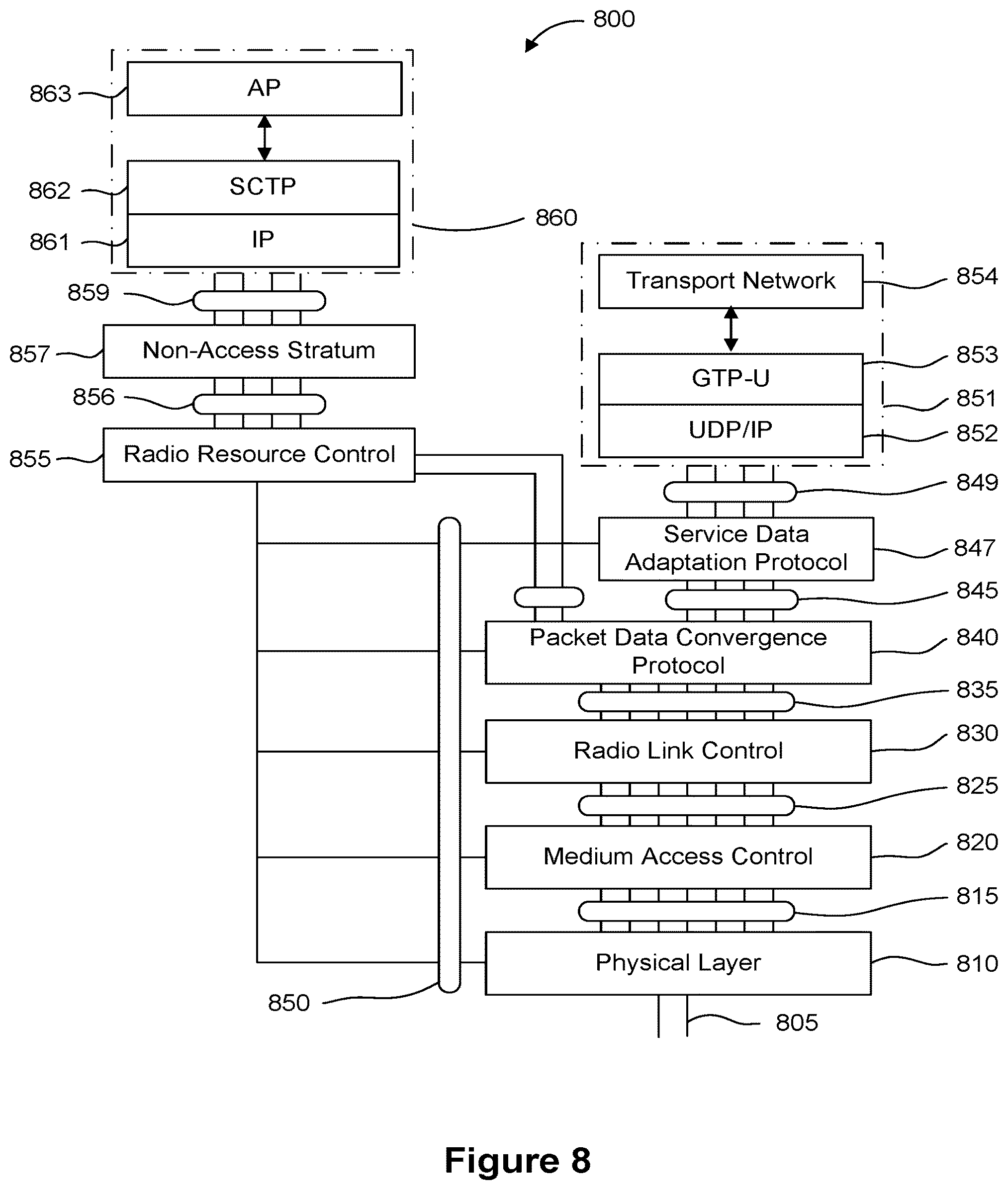 Patent US12101131 Figure 8 – Method for initialization seed generation for PN sequences in remote interference management
